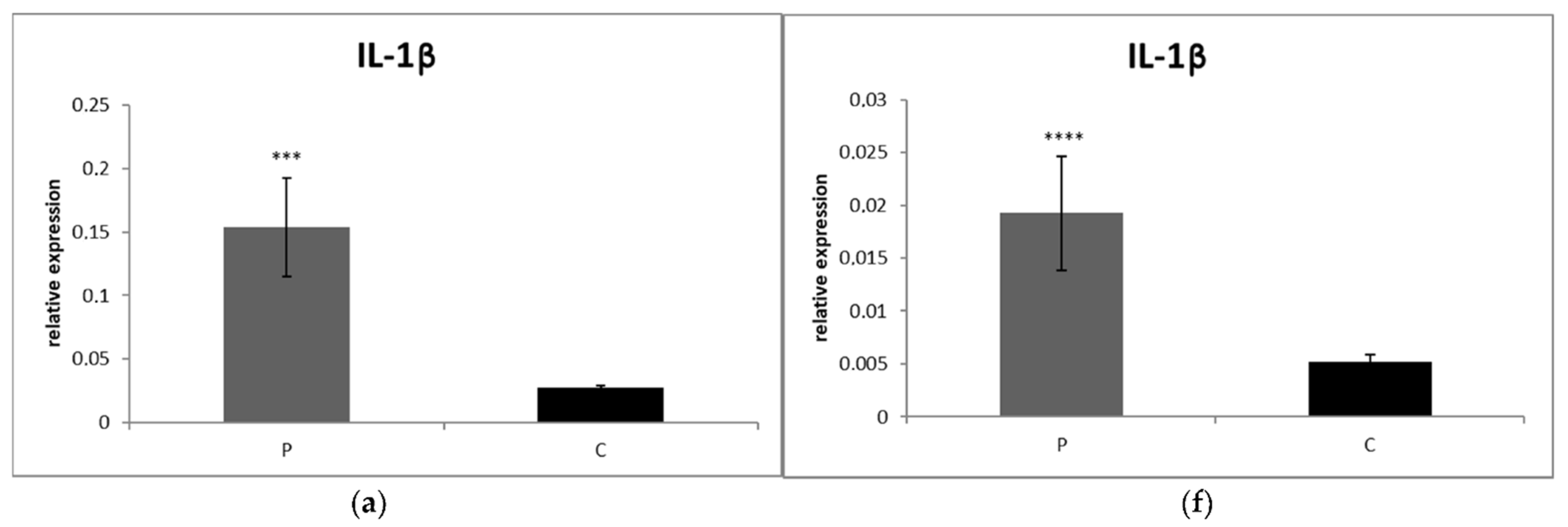 Animals 12 00754 g001a 550