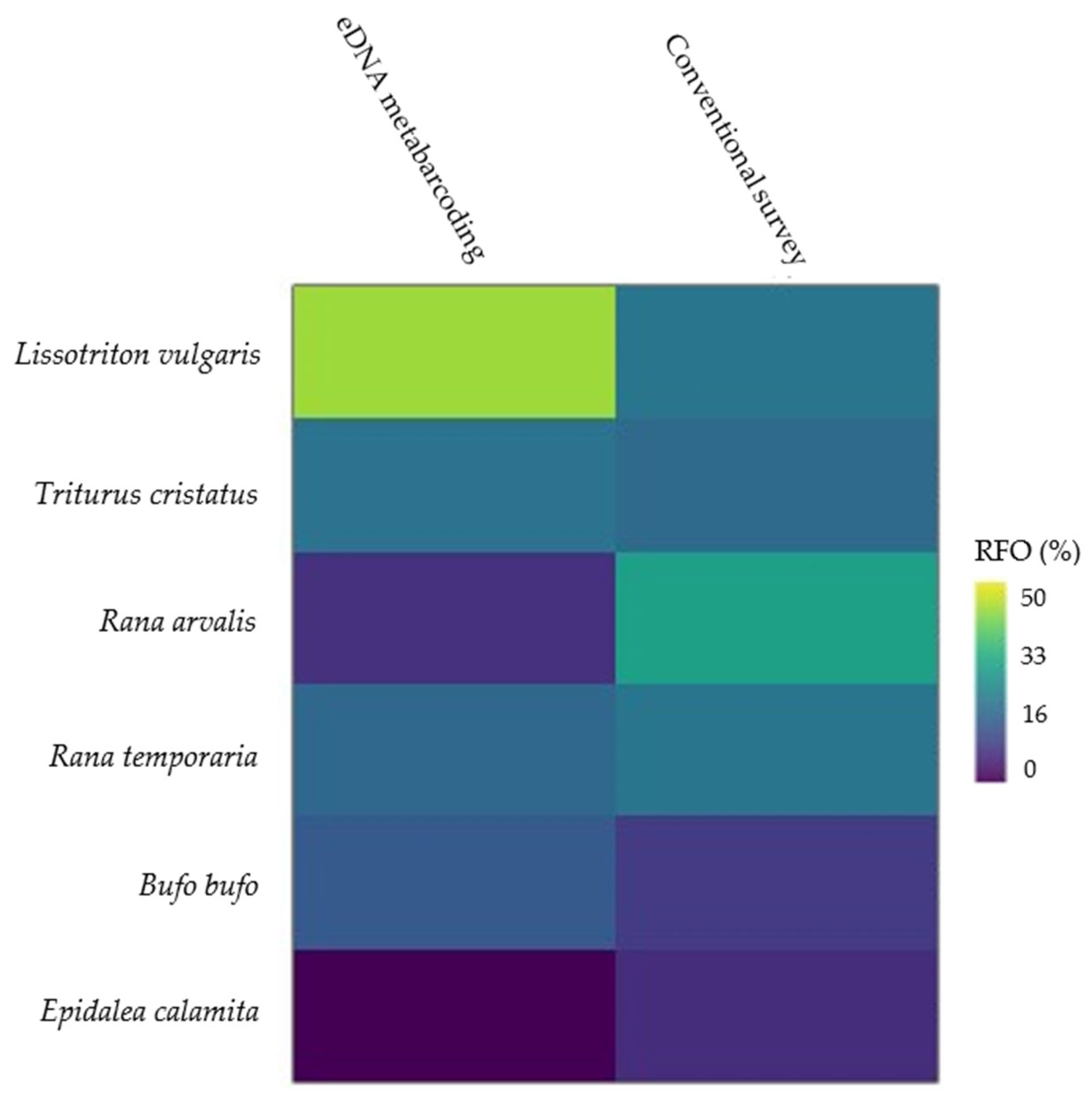 Animals 12 00763 g004