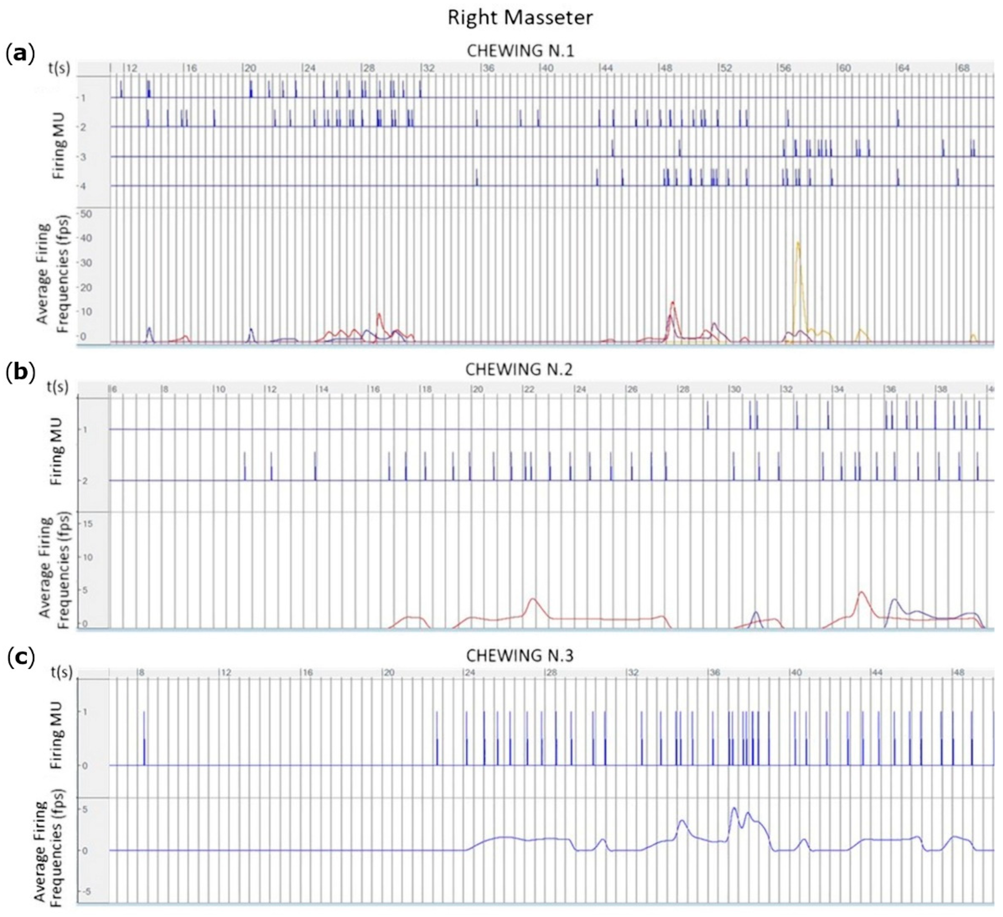 Animals 12 00785 g005 550