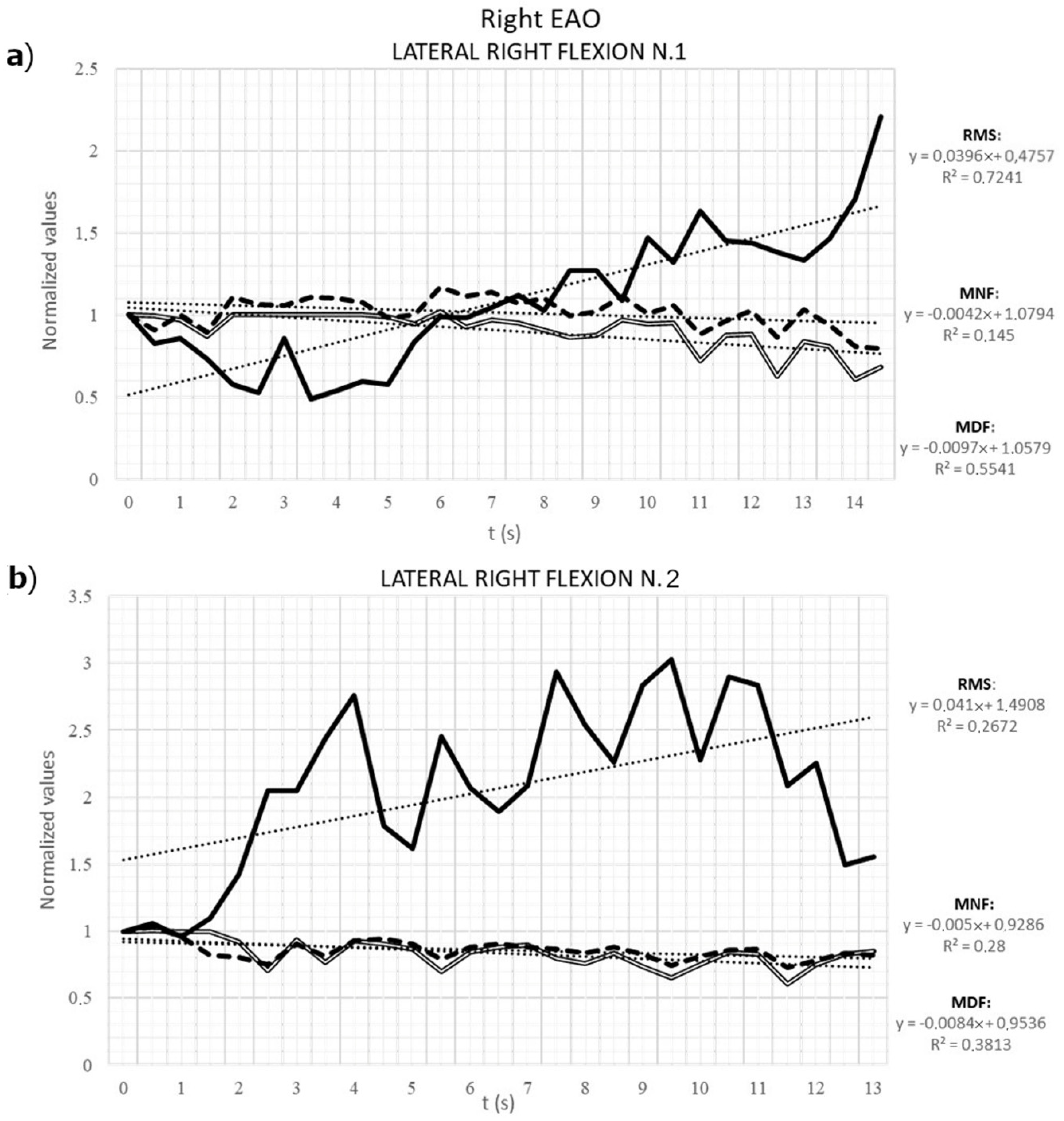 Animals 12 00785 g007 550