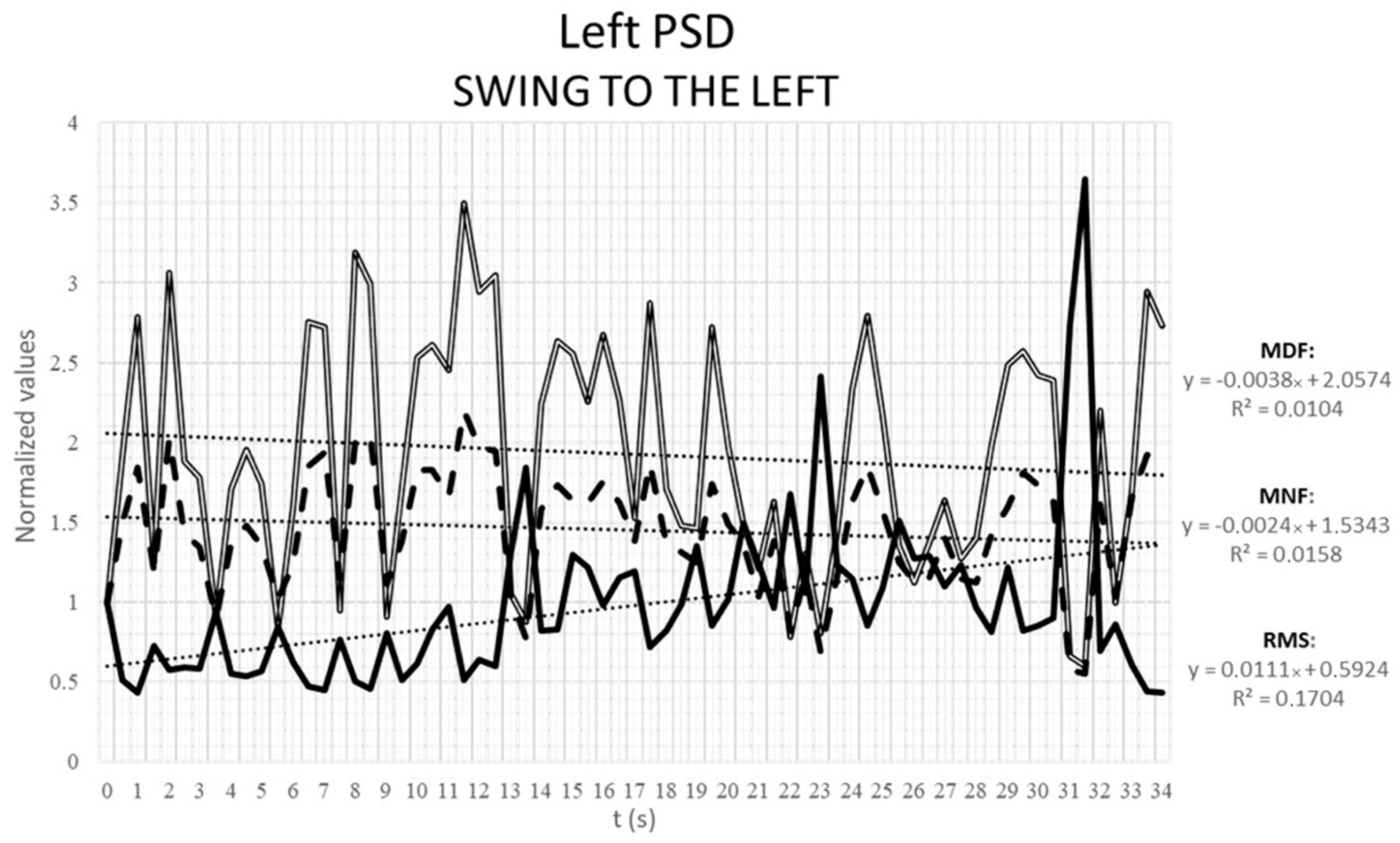 Animals 12 00785 g008 550
