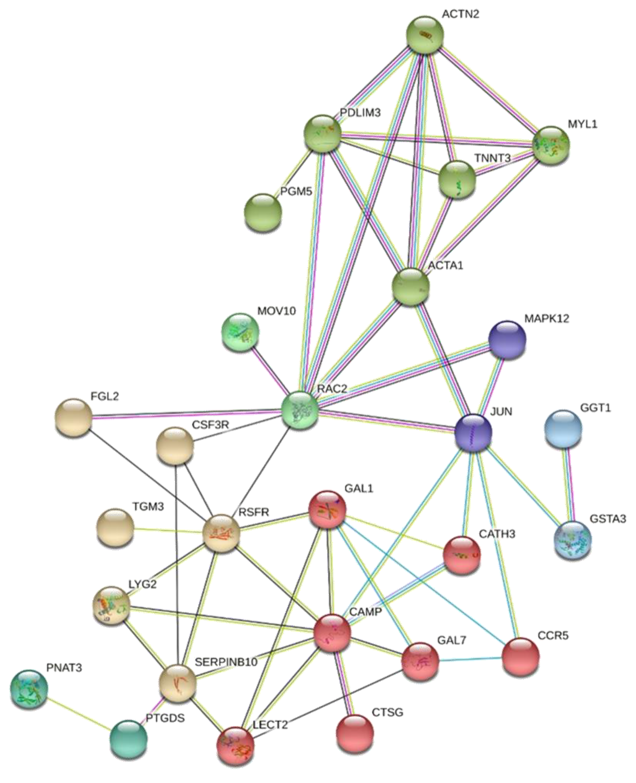 Animals 12 00788 g003 Animals 12 00788 g003