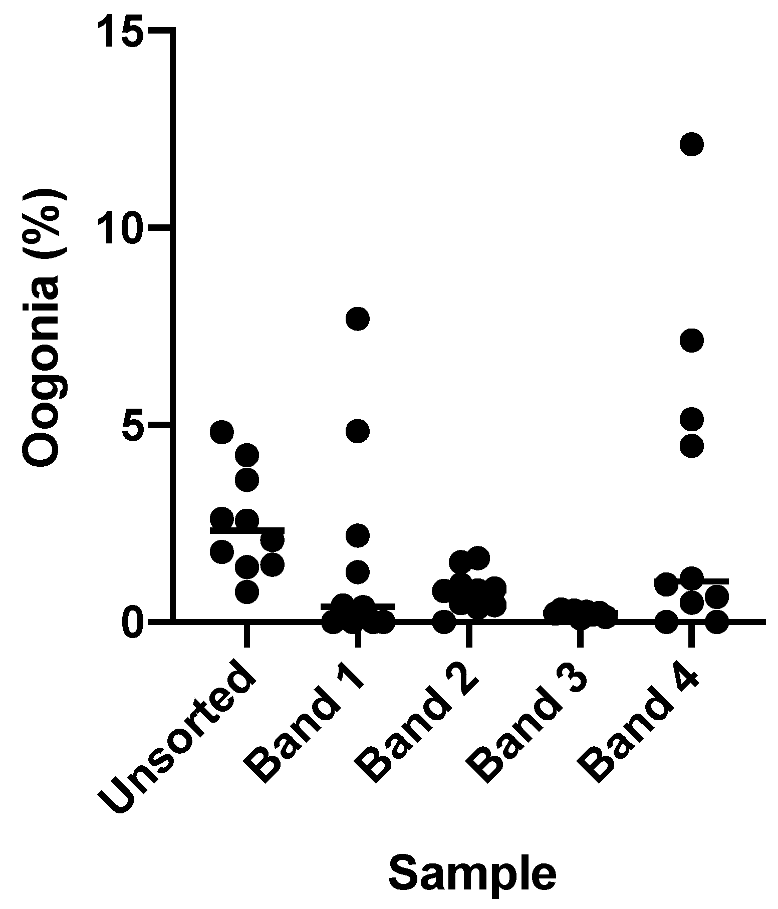 Animals 12 00794 g0a2 550