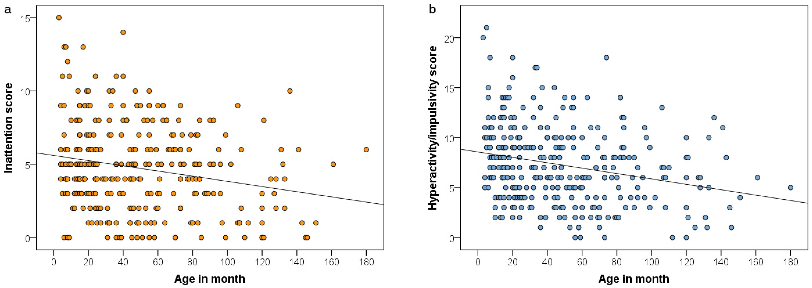 Animals 12 00807 g001
