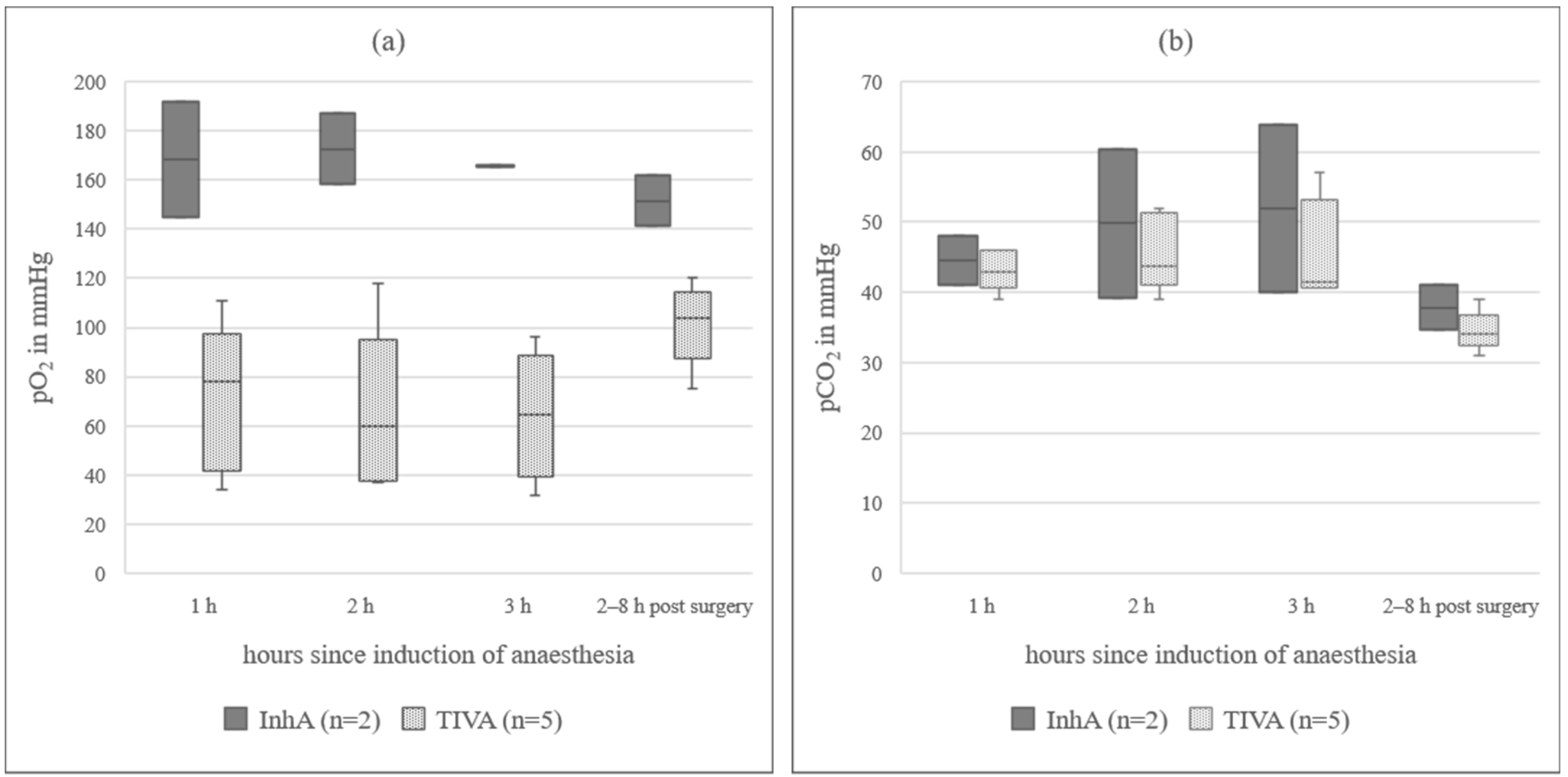 Animals 12 00834 g001 Animals 12 00834 g001
