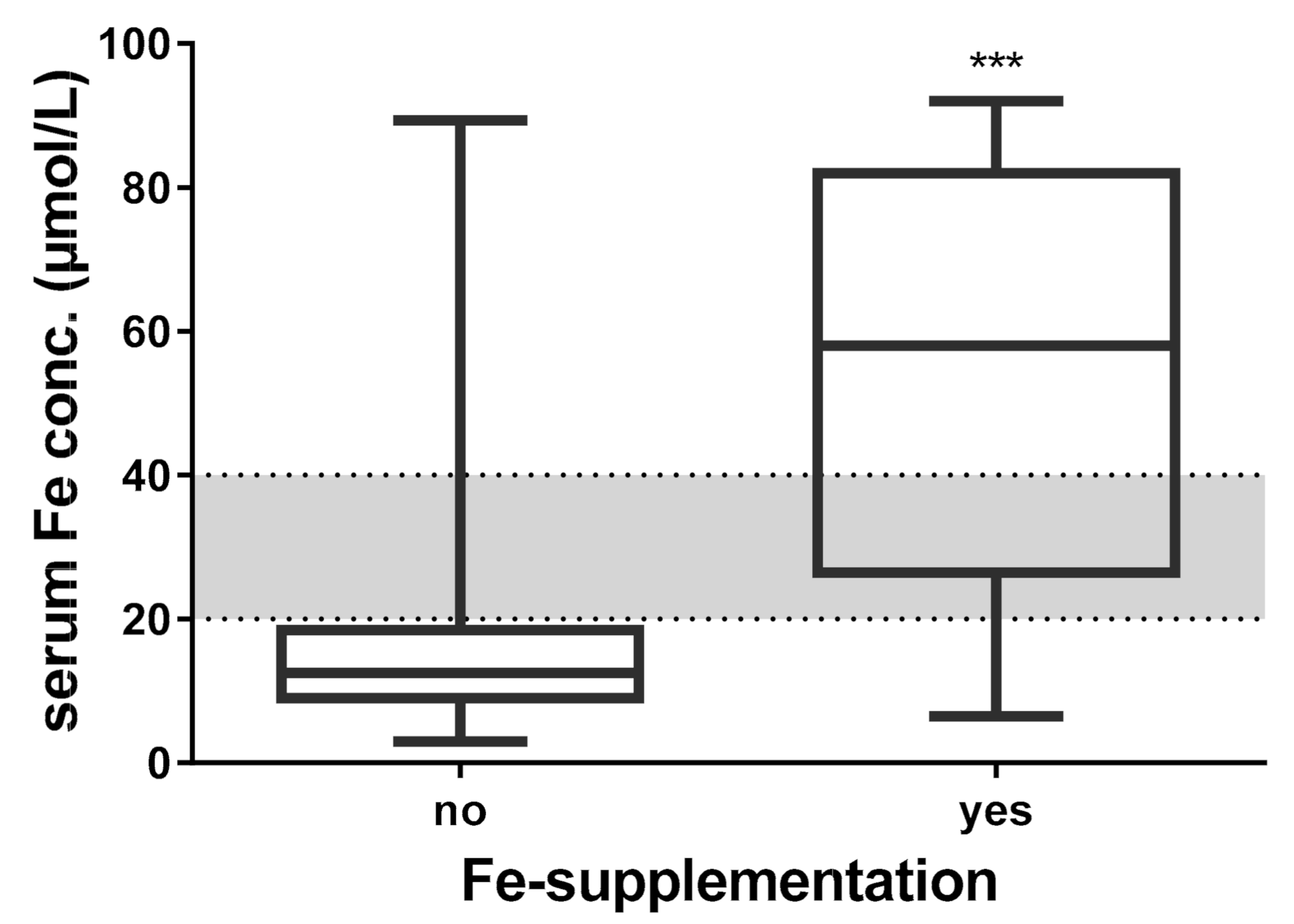 Animals 12 00850 g001