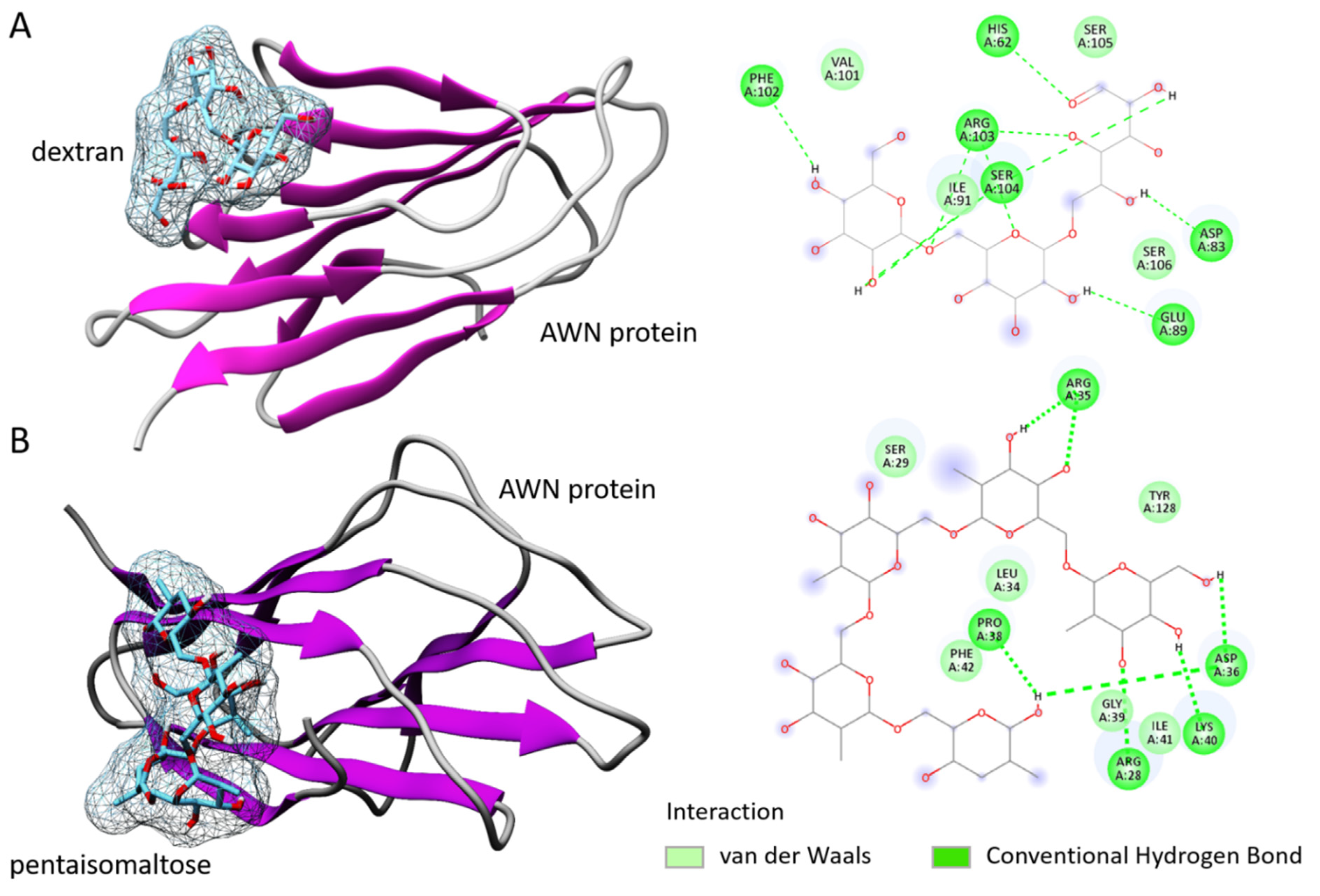 Animals 12 00868 g001
