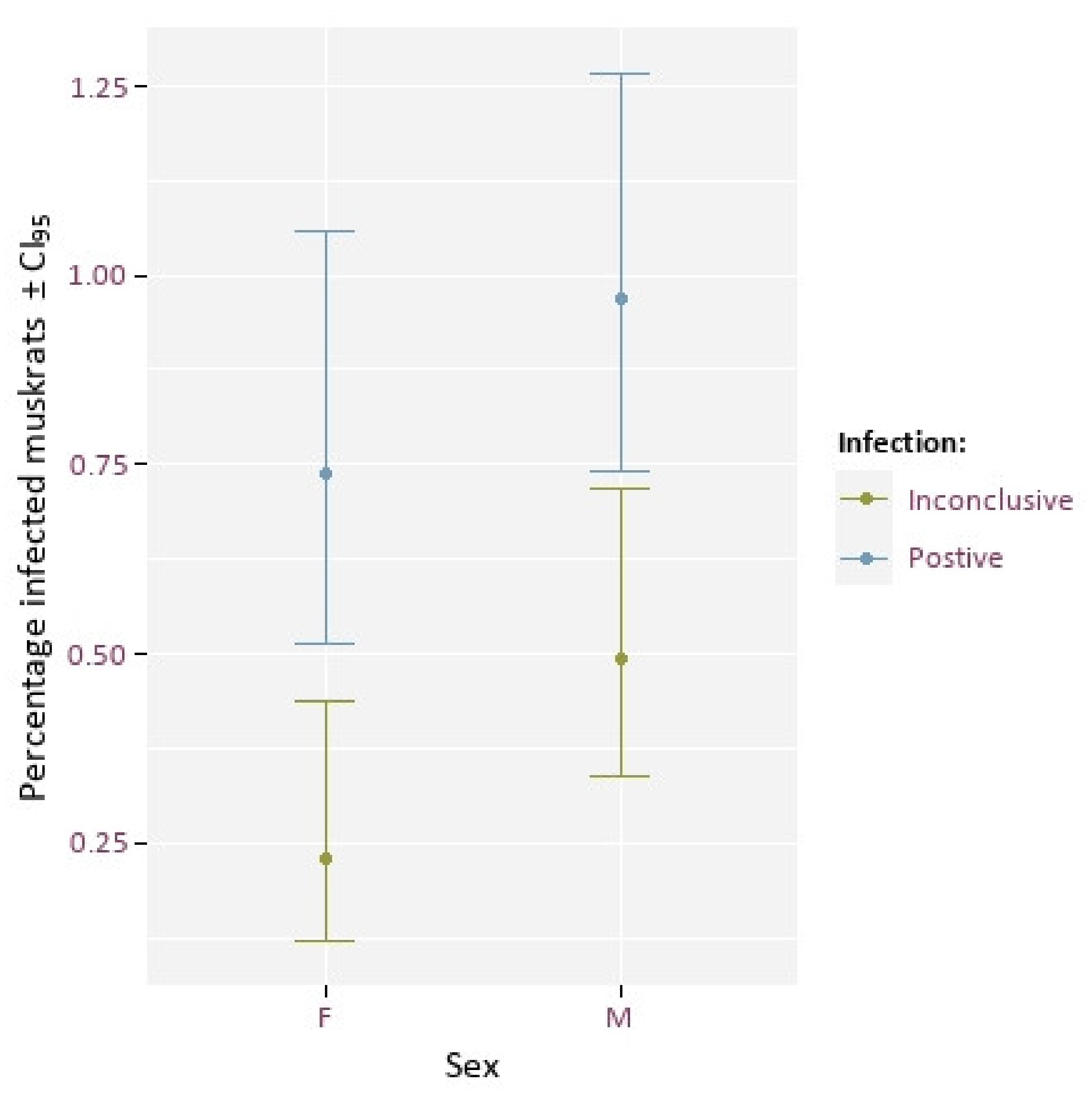Animals 12 00879 g004