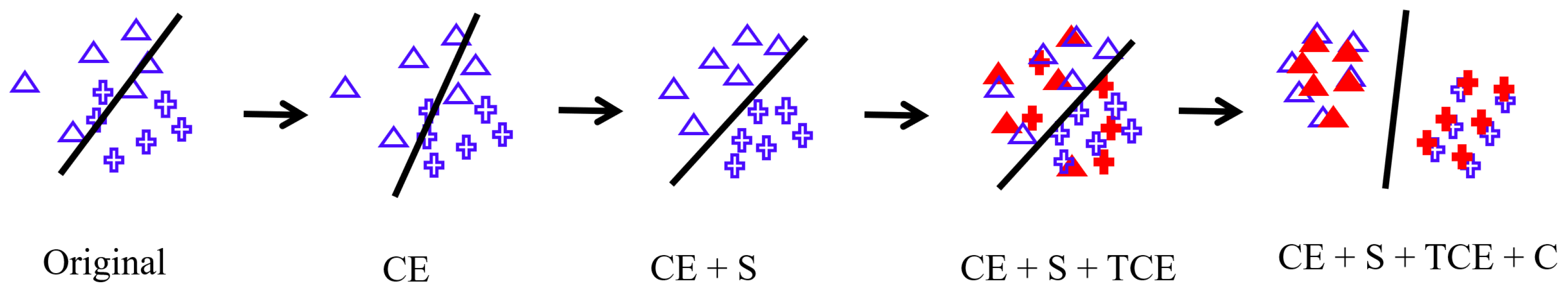 Animals 12 00886 g003 550