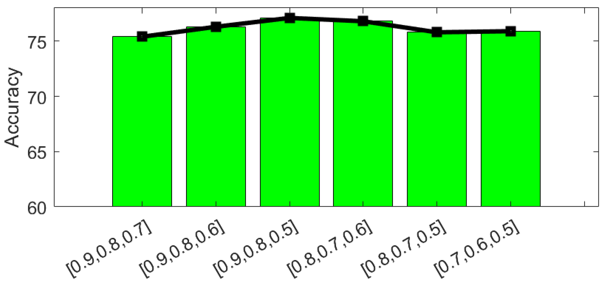 Animals 12 00886 g006 550