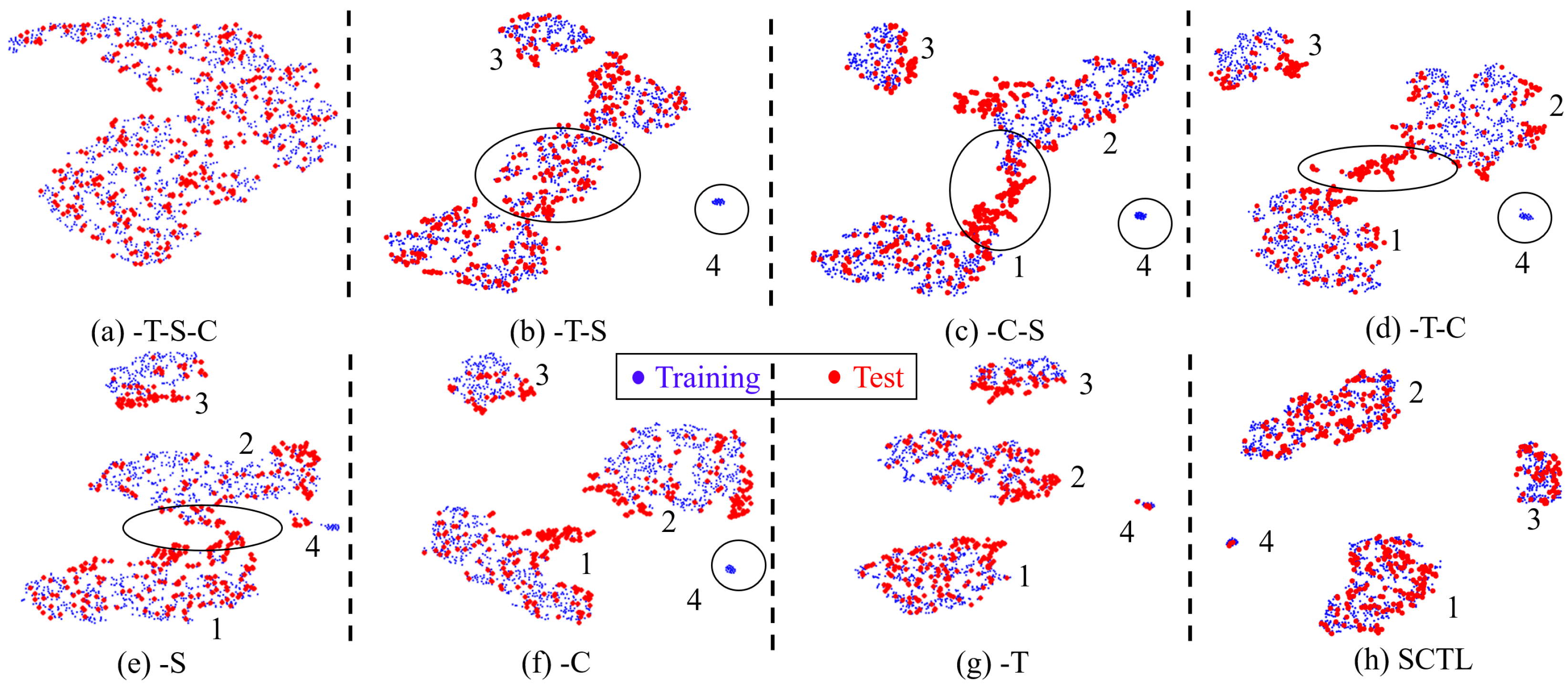 Animals 12 00886 g007 550