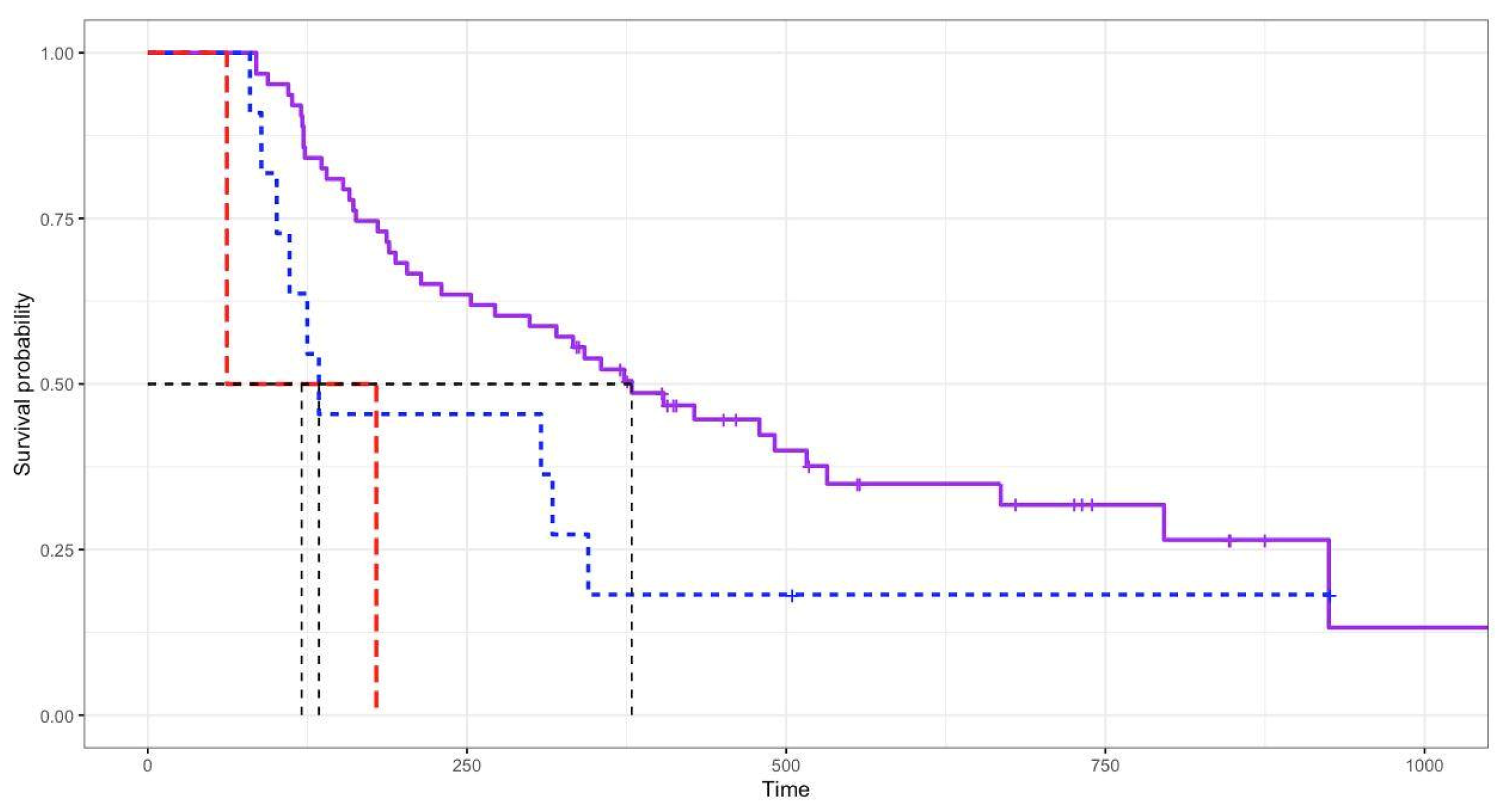 Animals 12 00900 g002 Animals 12 00900 g002