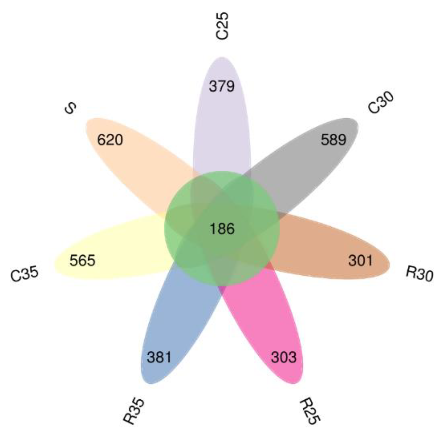 Animals 12 00919 g001