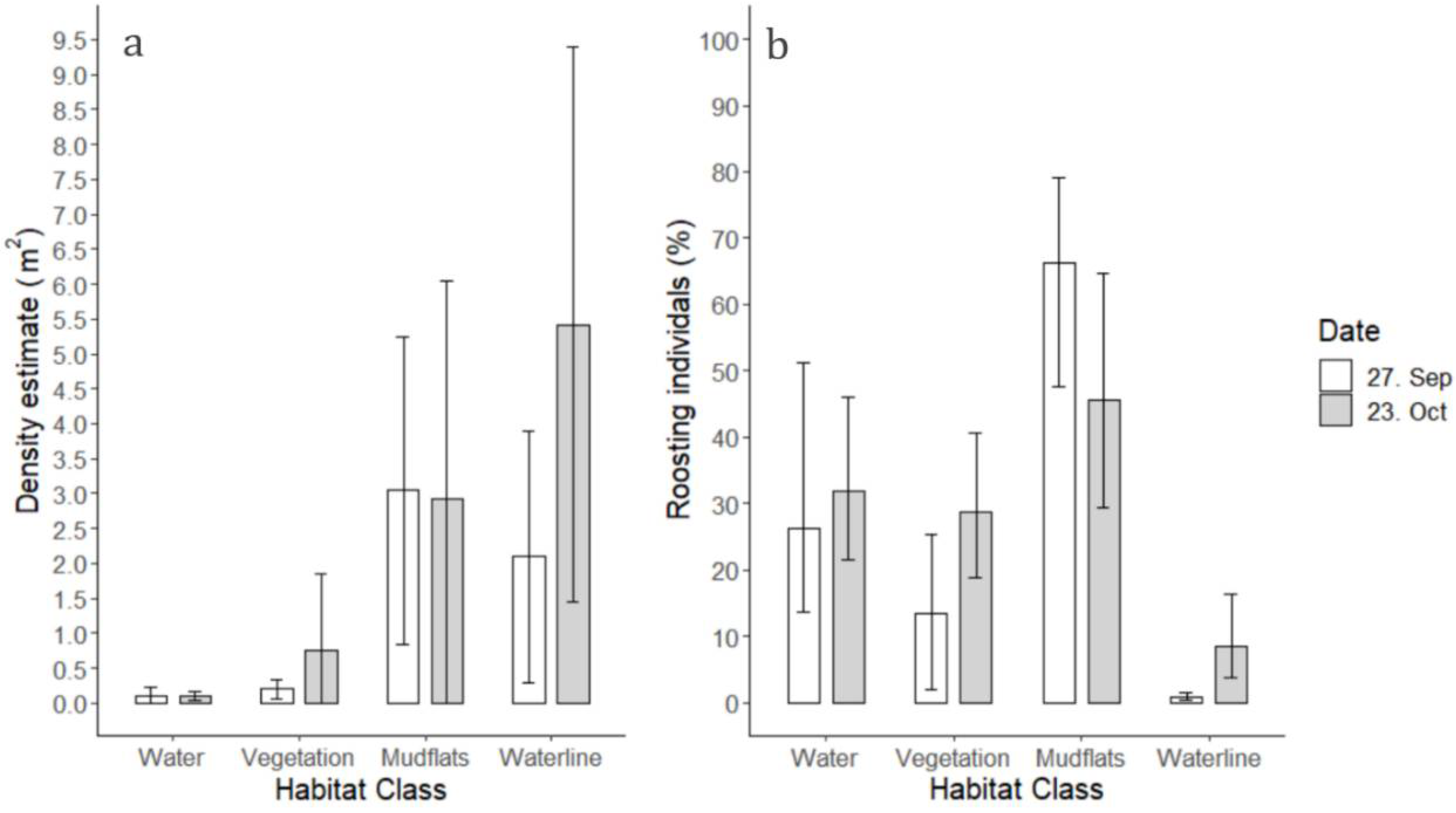 Animals 12 00947 g008 Animals 12 00947 g008