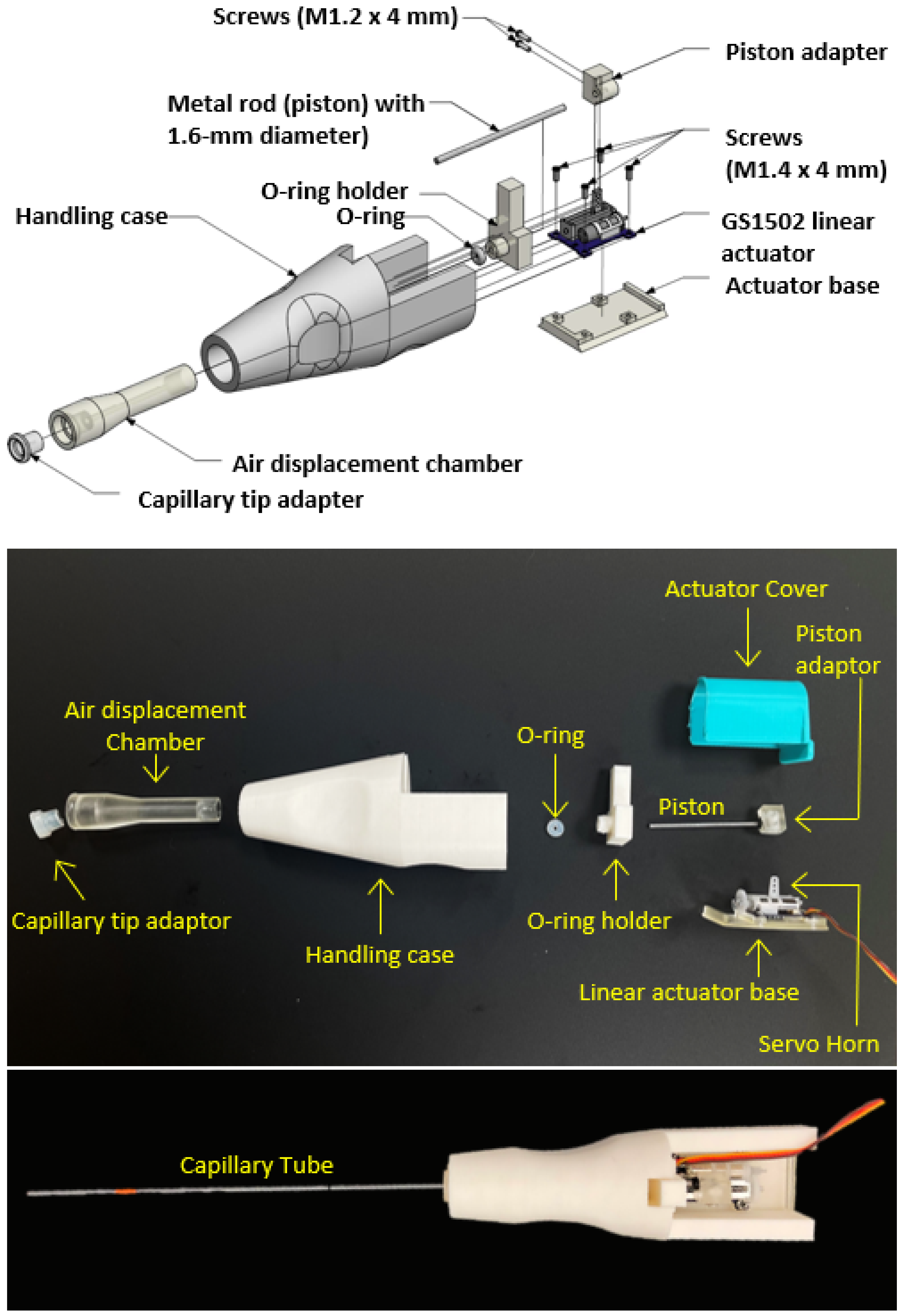 Animals 12 00961 g002 Animals 12 00961 g002