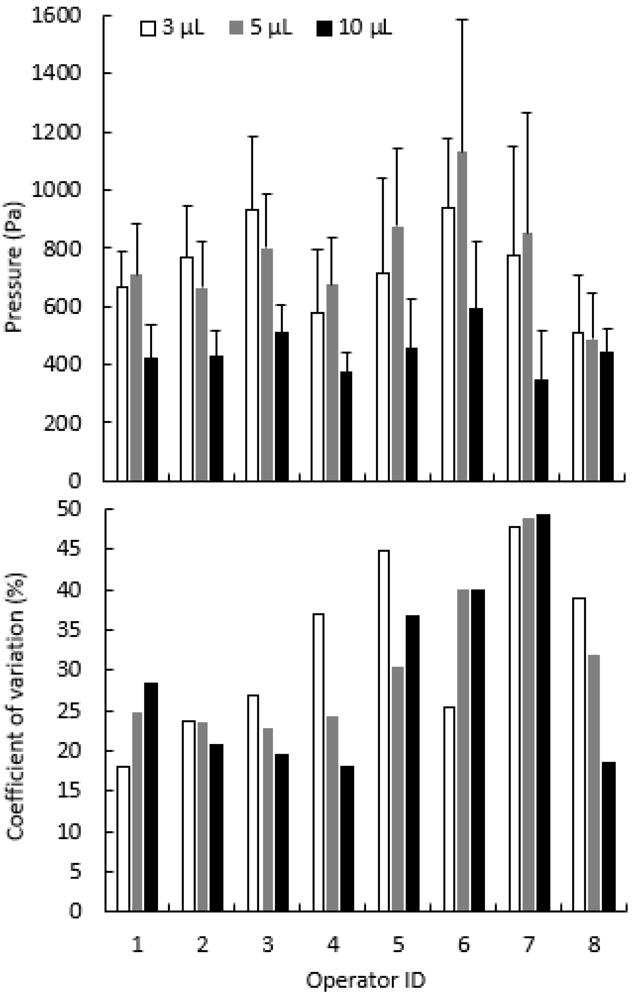 Animals 12 00961 g004 Animals 12 00961 g004