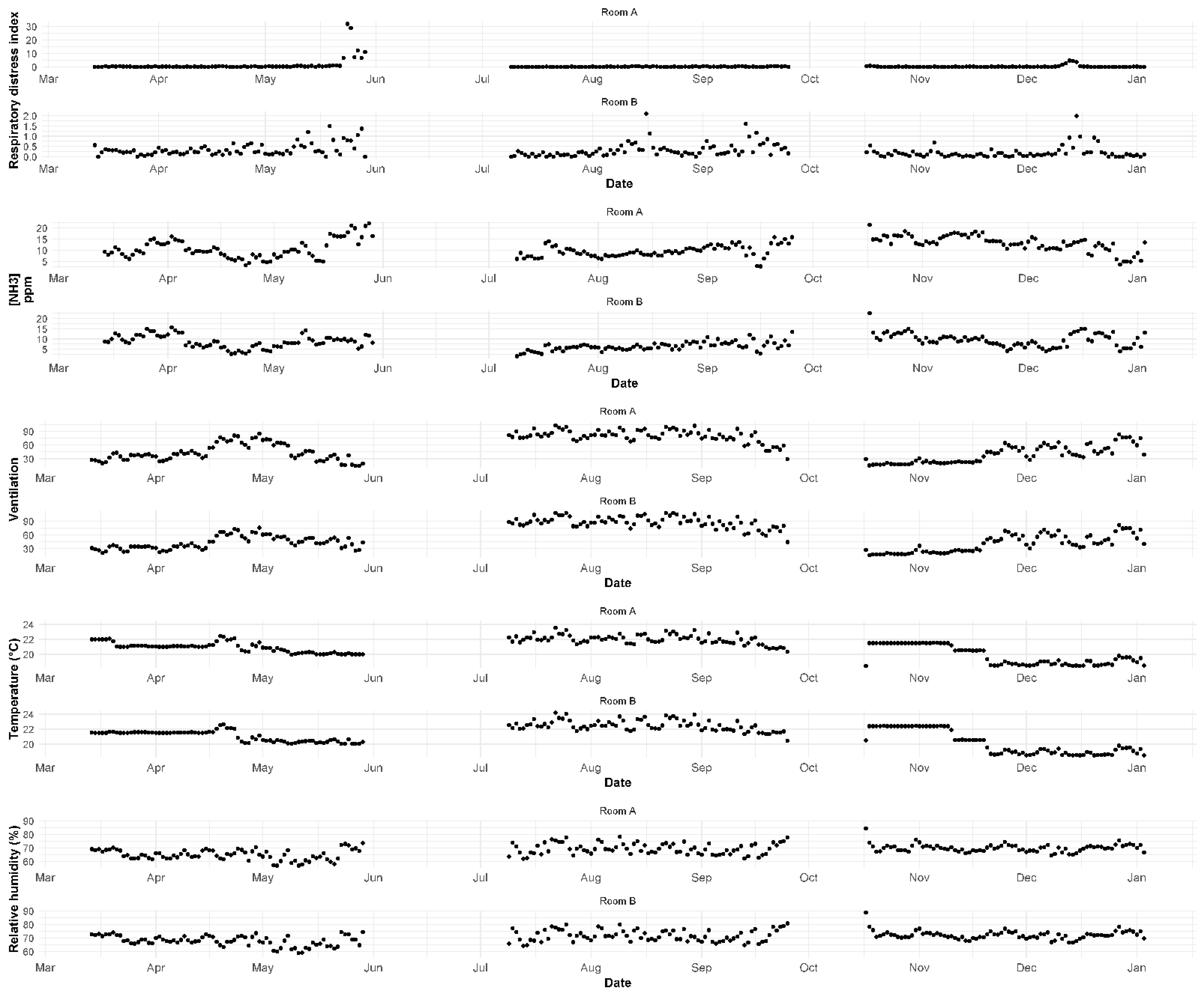 Animals 12 00982 g001