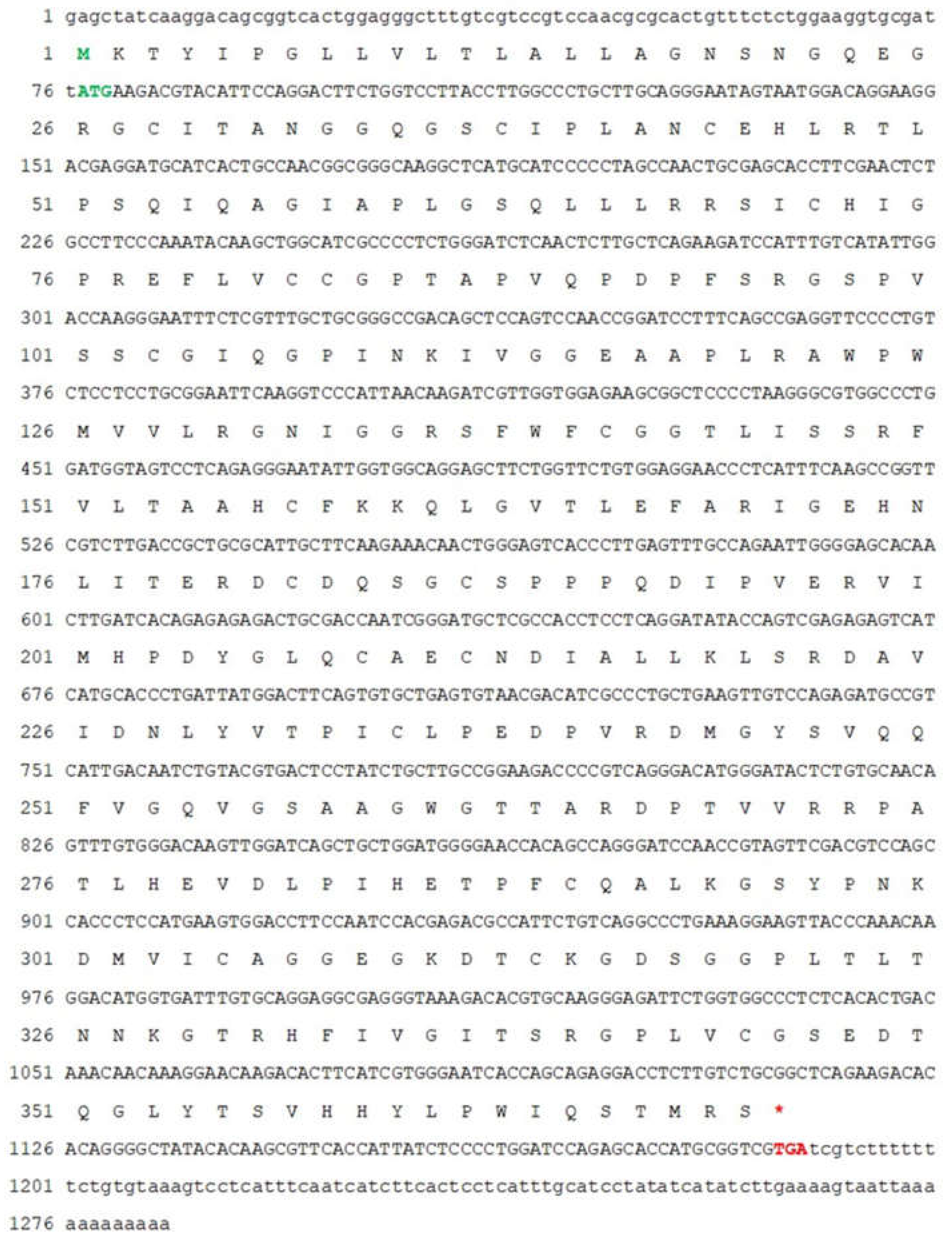 Animals 12 00991 g005 Animals 12 00991 g005