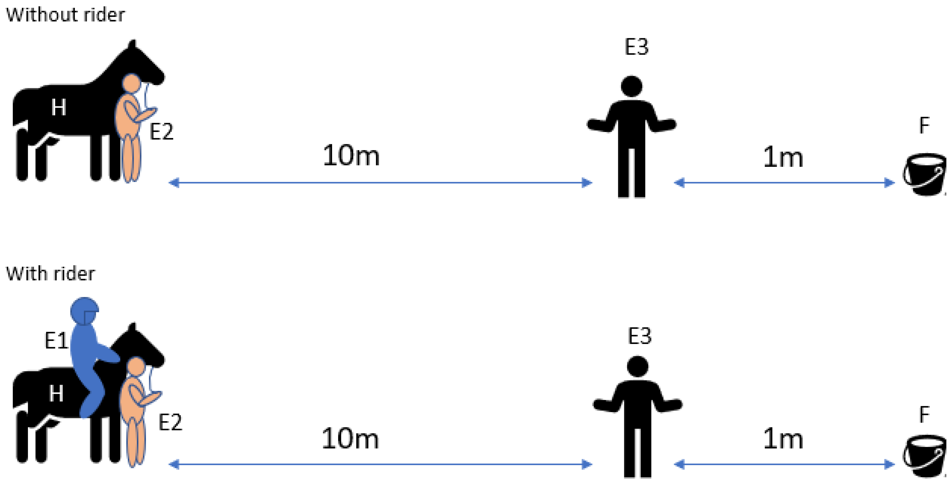 Animals 12 00992 g003 550