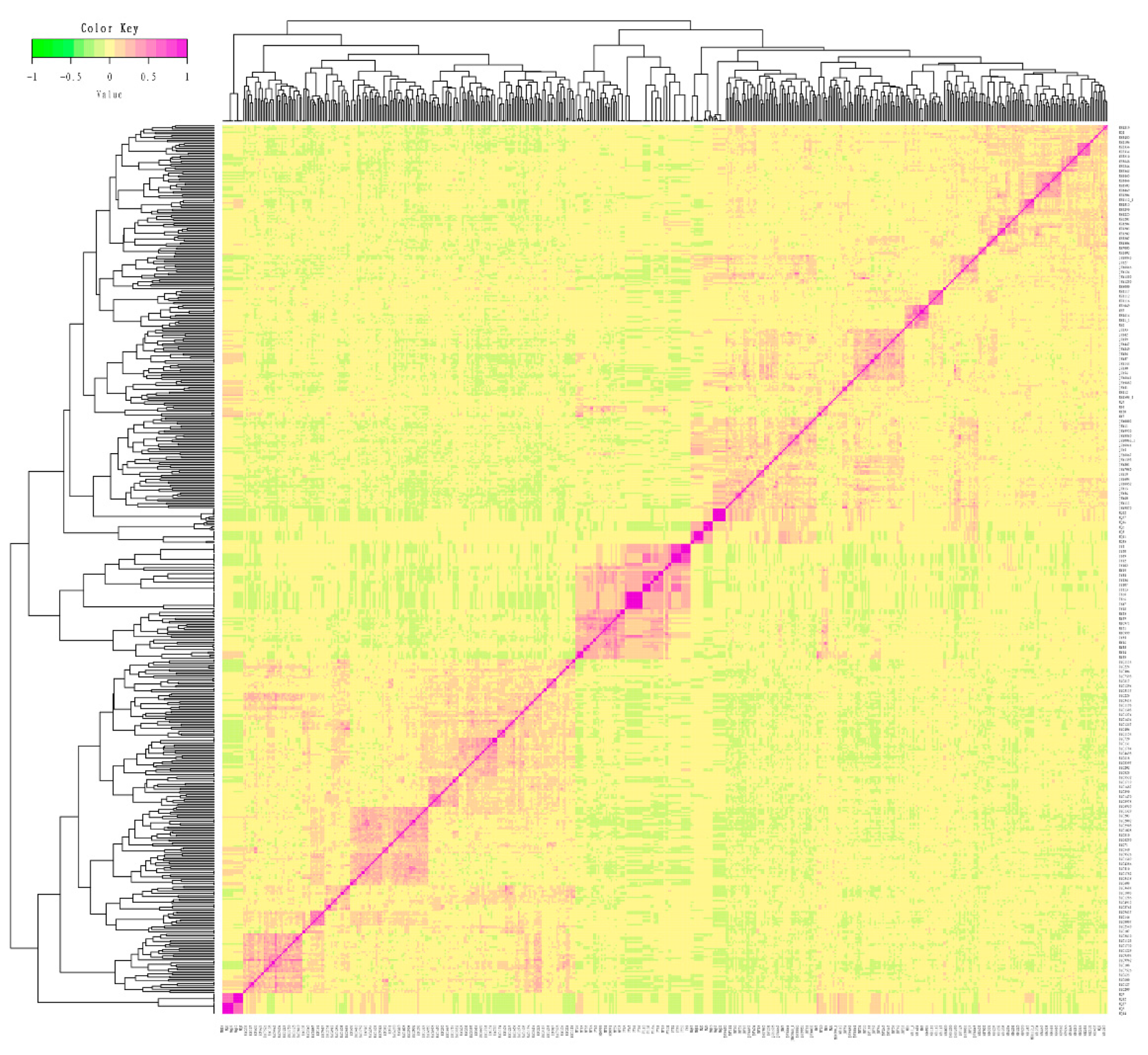 Animals 12 01045 g001
