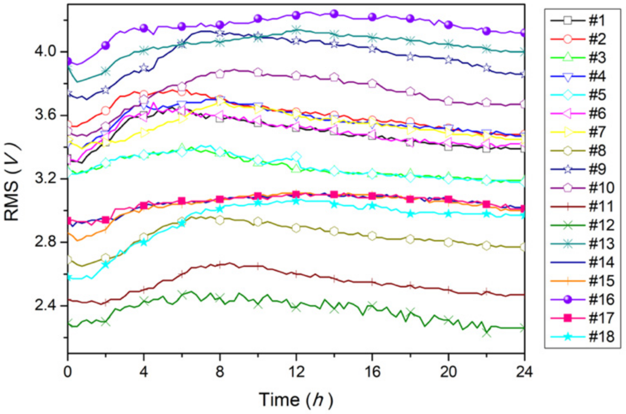 Animals 12 01062 g002 Animals 12 01062 g002