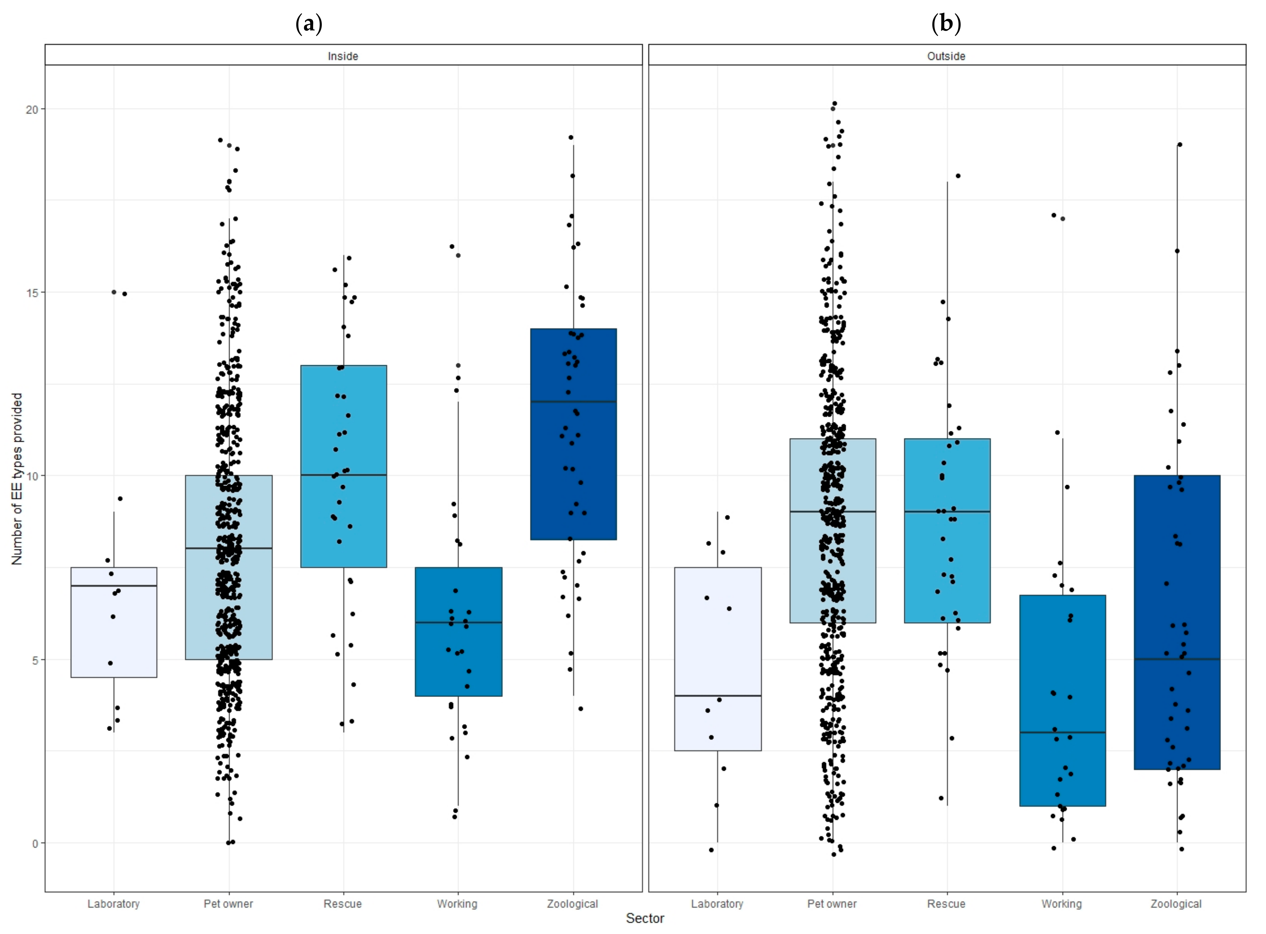 Animals 12 01065 g002