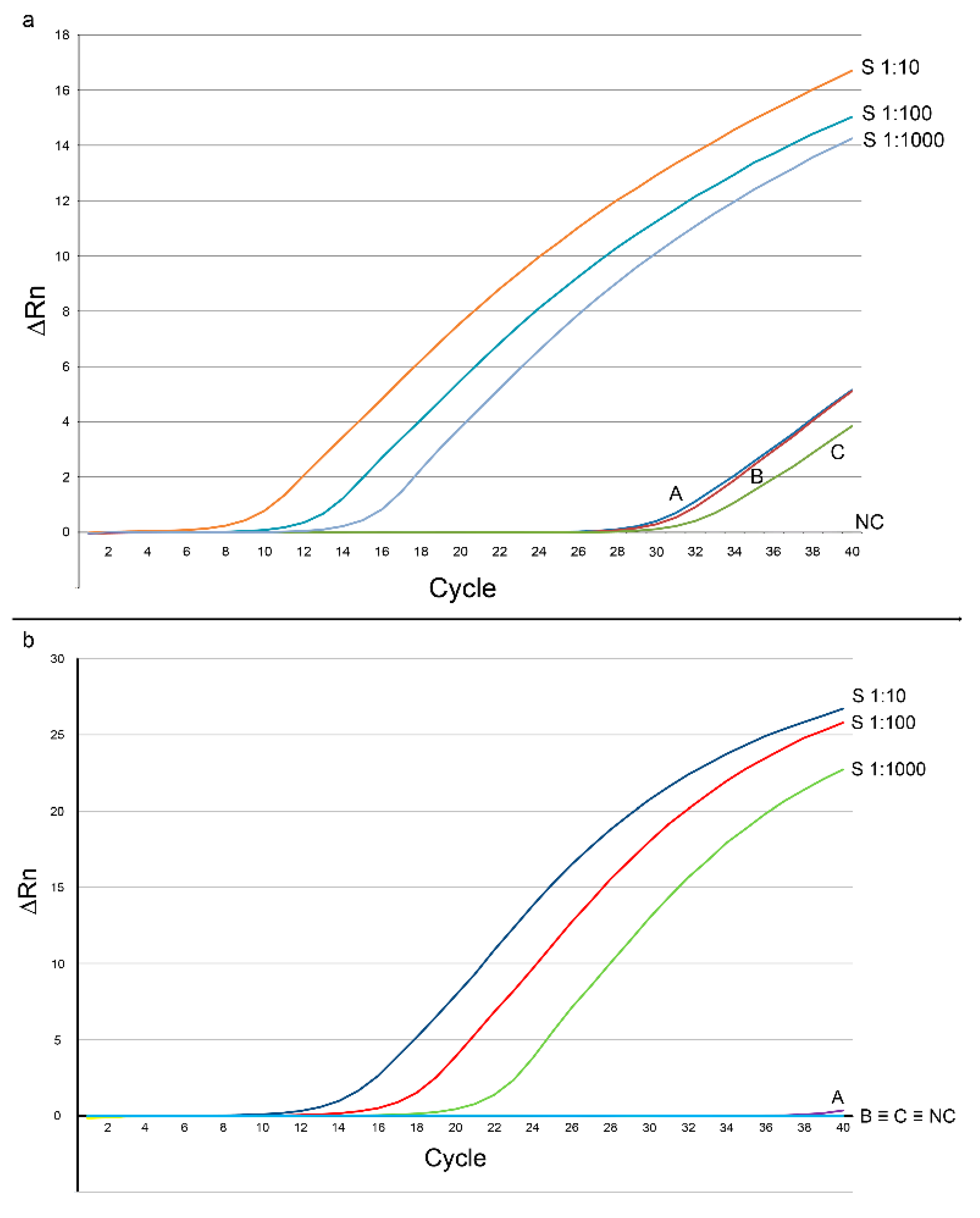 Animals 12 01084 g002