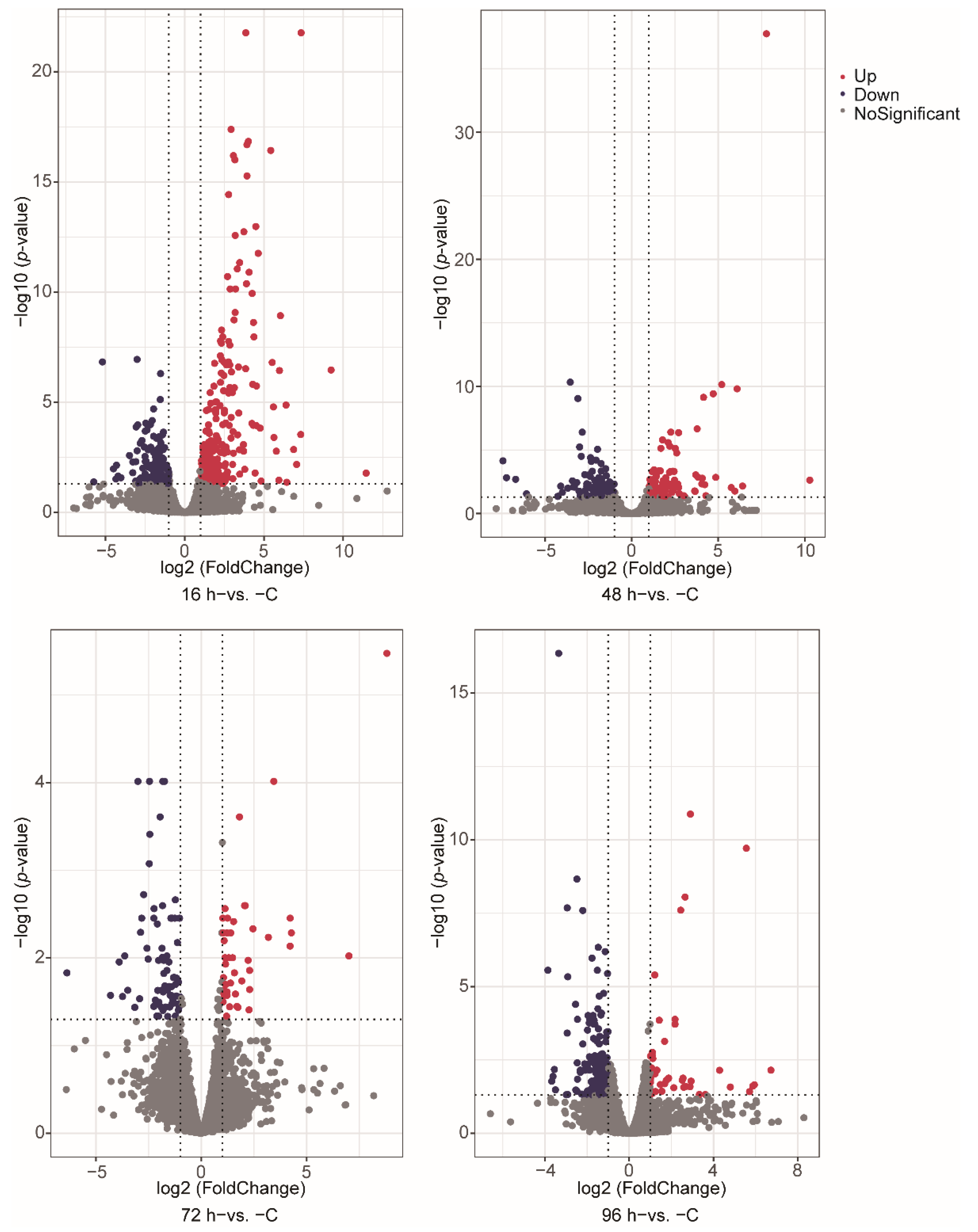 Animals 12 01144 g001
