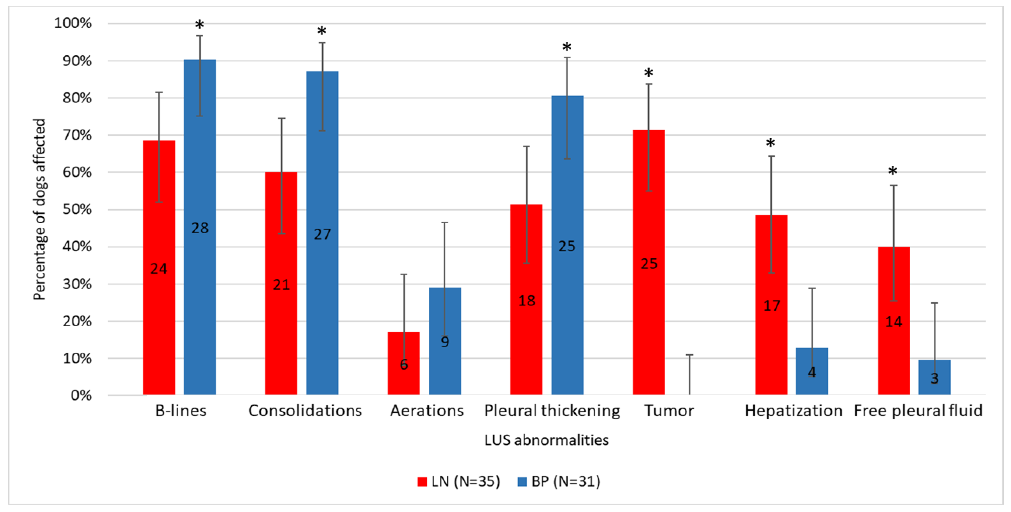 Animals 12 01154 g013 550