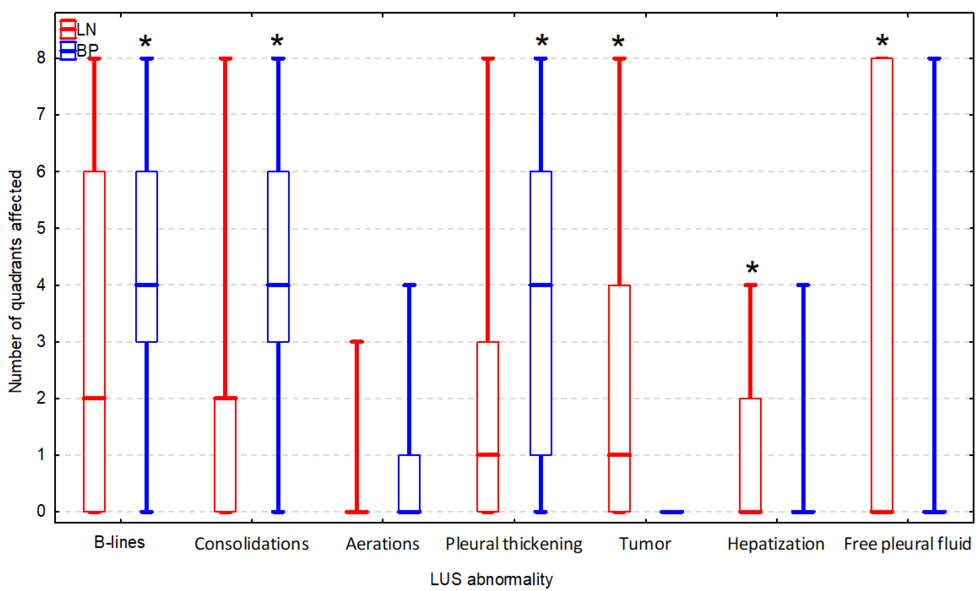 Animals 12 01154 g014 550