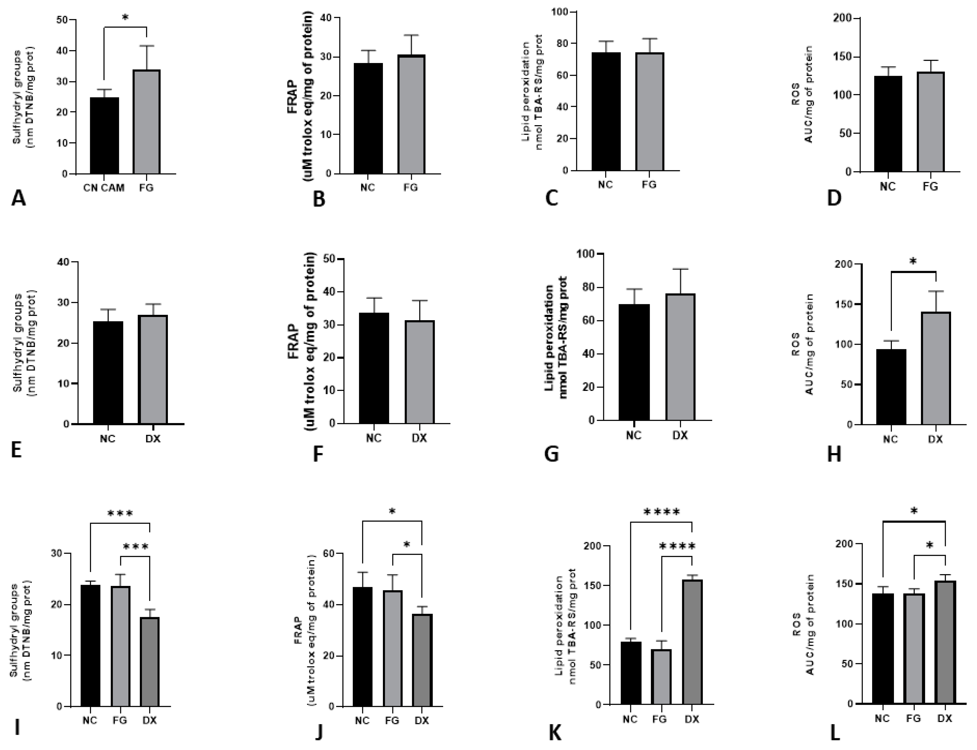 Animals 12 01156 g004