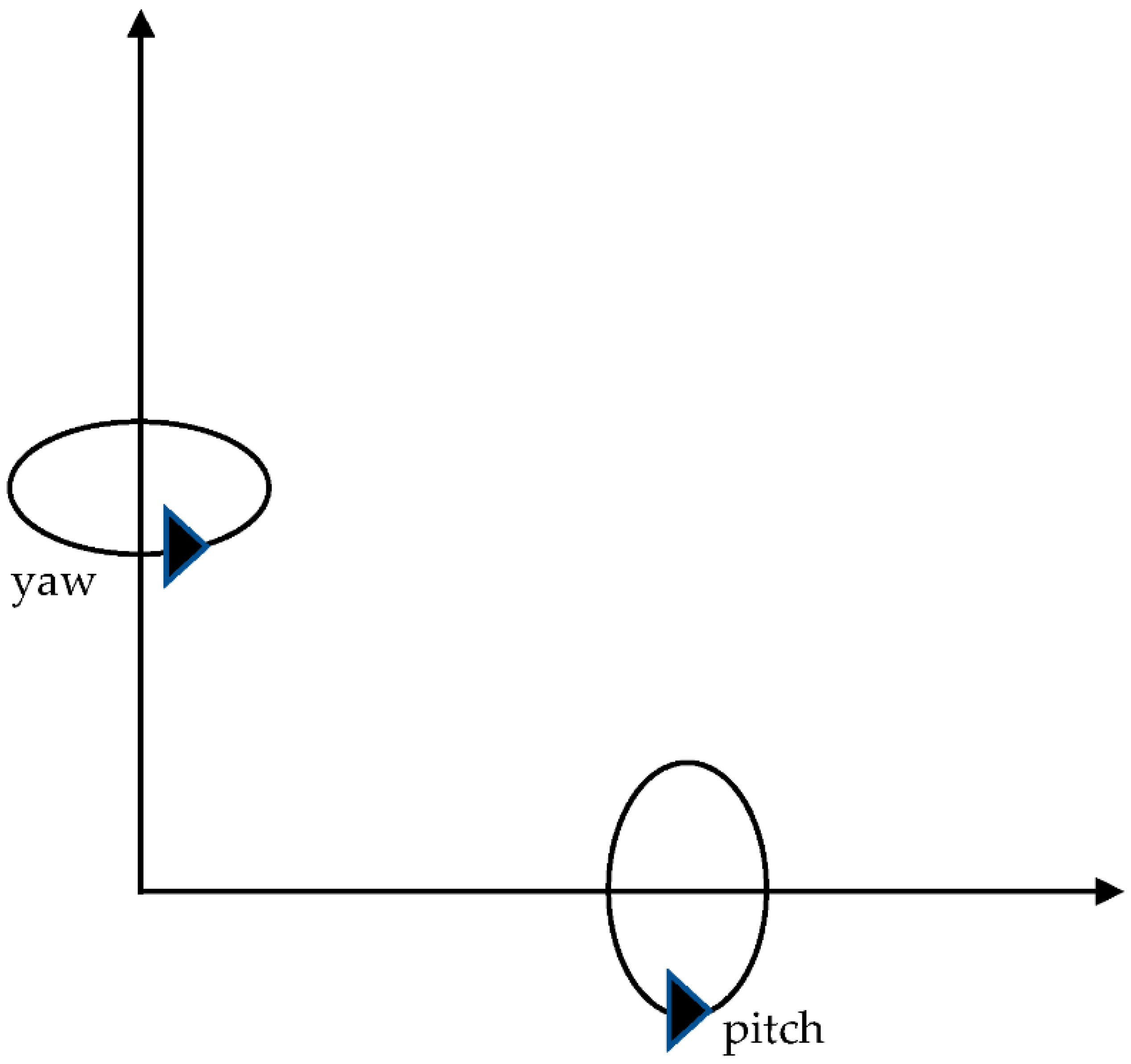 Animals 12 01181 g004