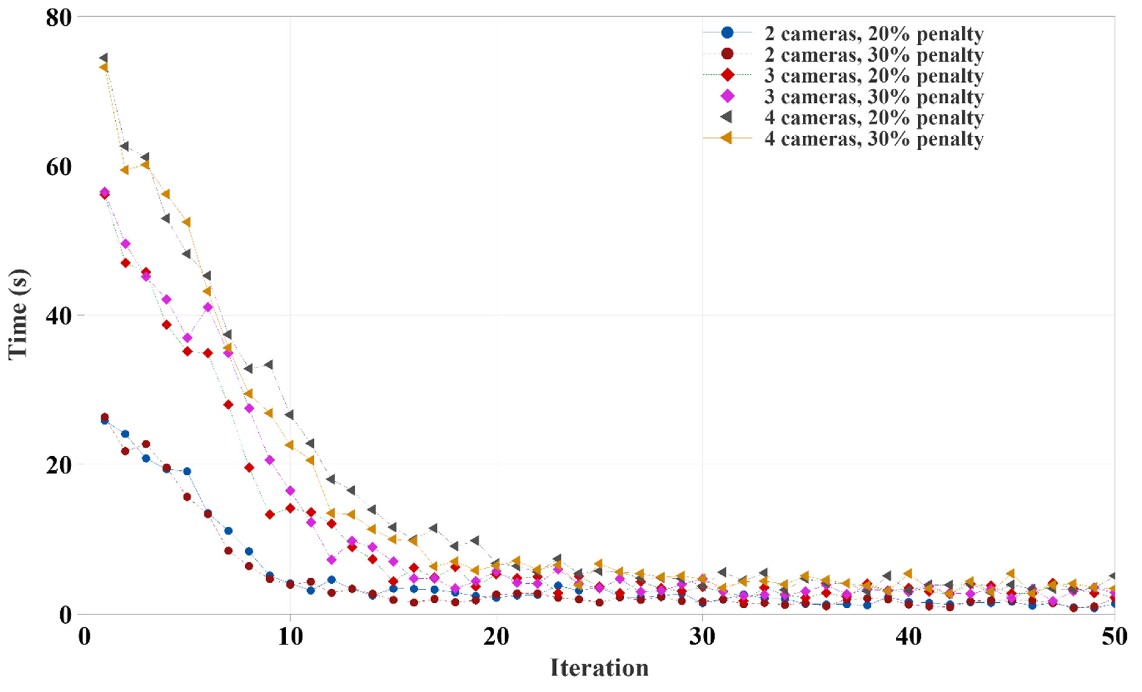 Animals 12 01181 g011