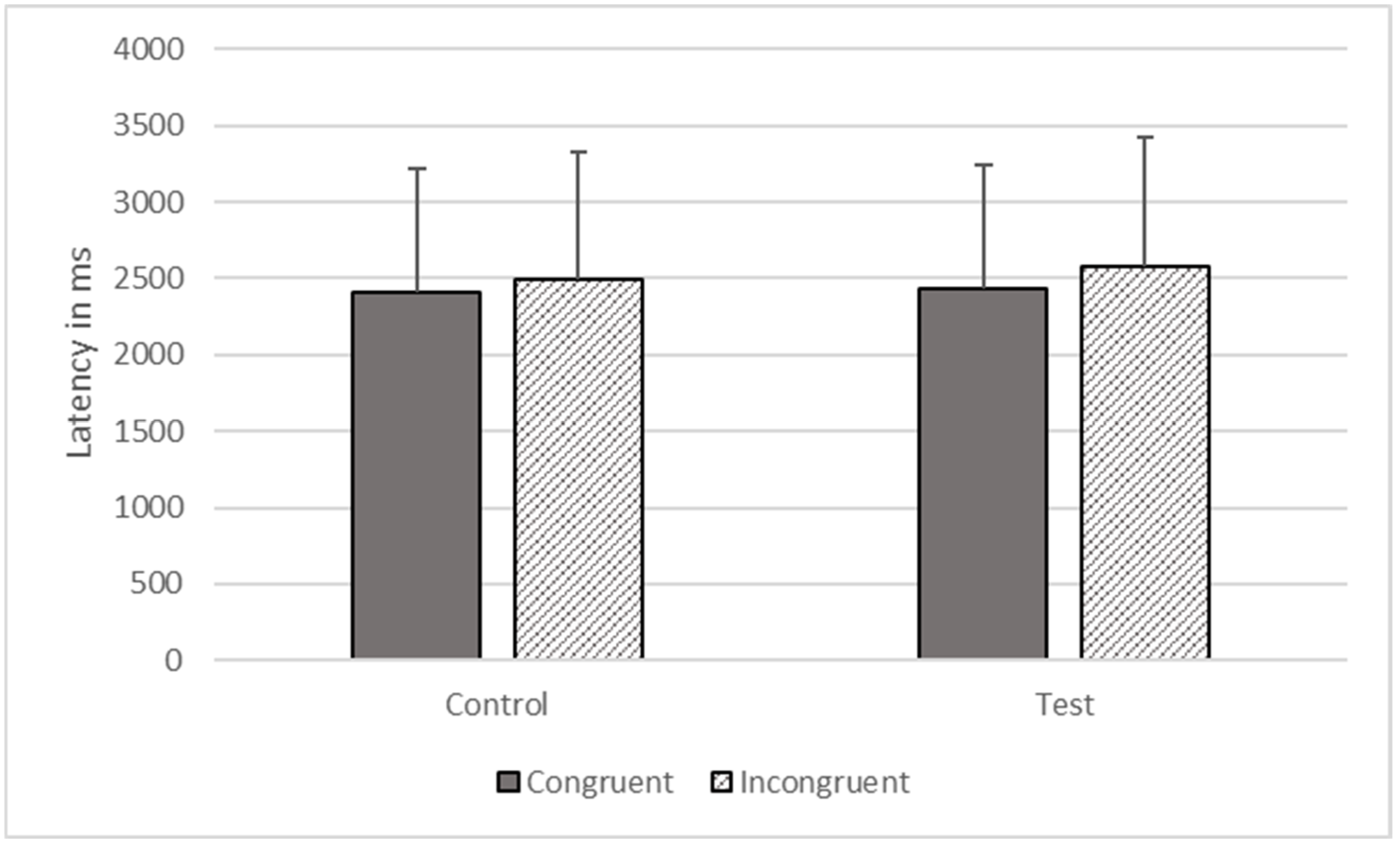 Animals 12 01188 g005