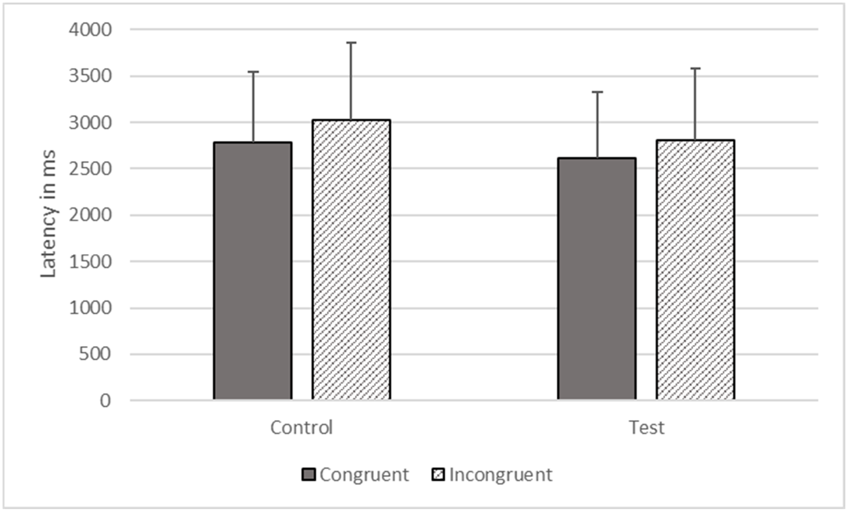 Animals 12 01188 g007