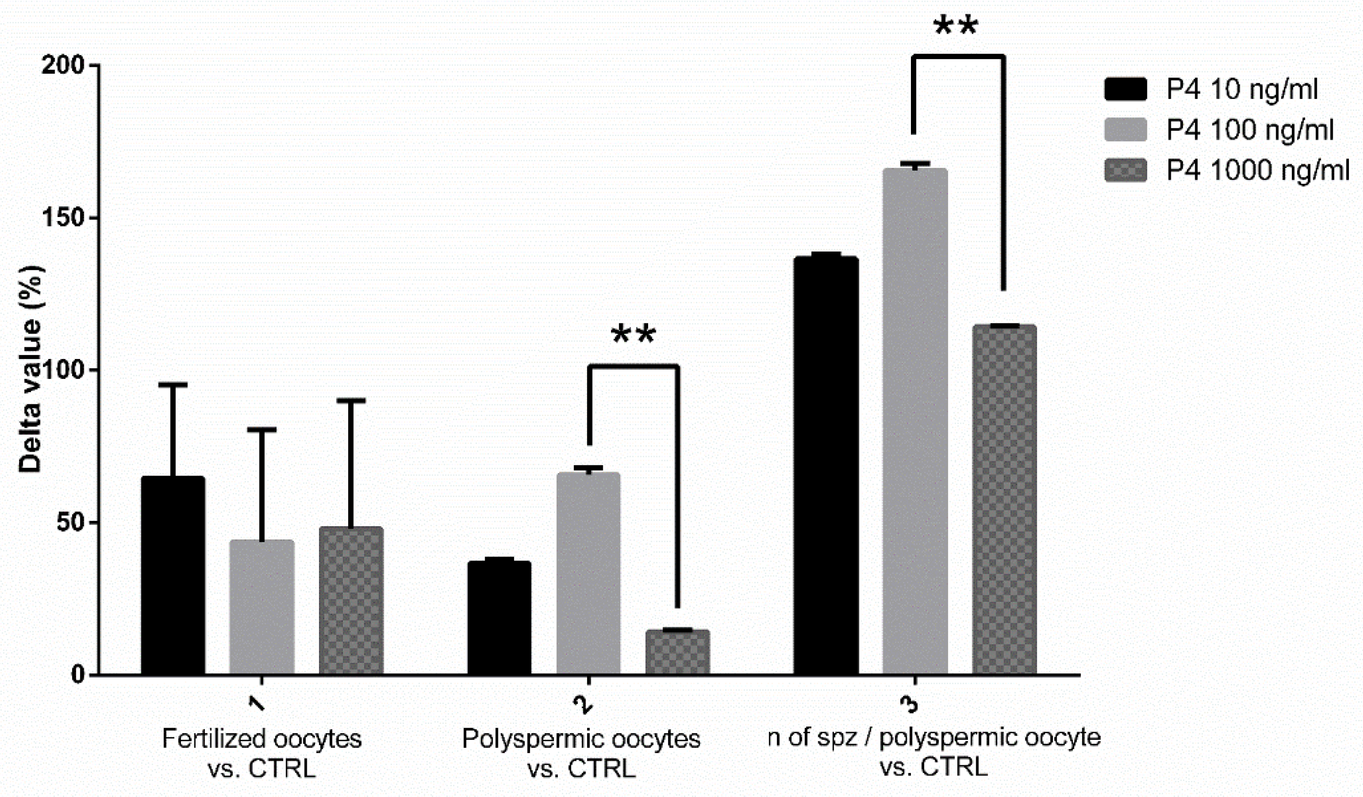 Animals 12 01191 g004 Animals 12 01191 g004