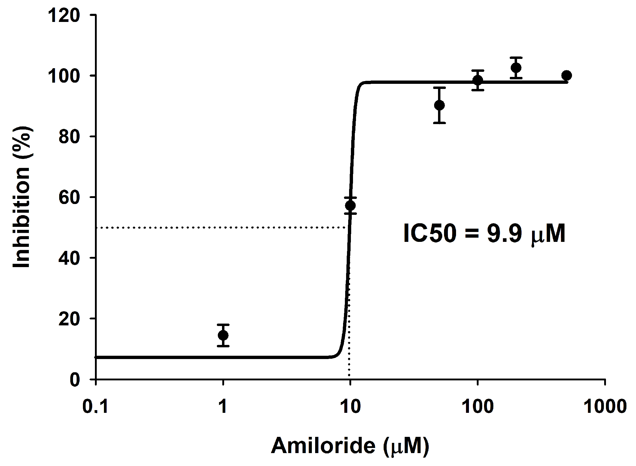 Animals 12 01192 g004 Animals 12 01192 g004