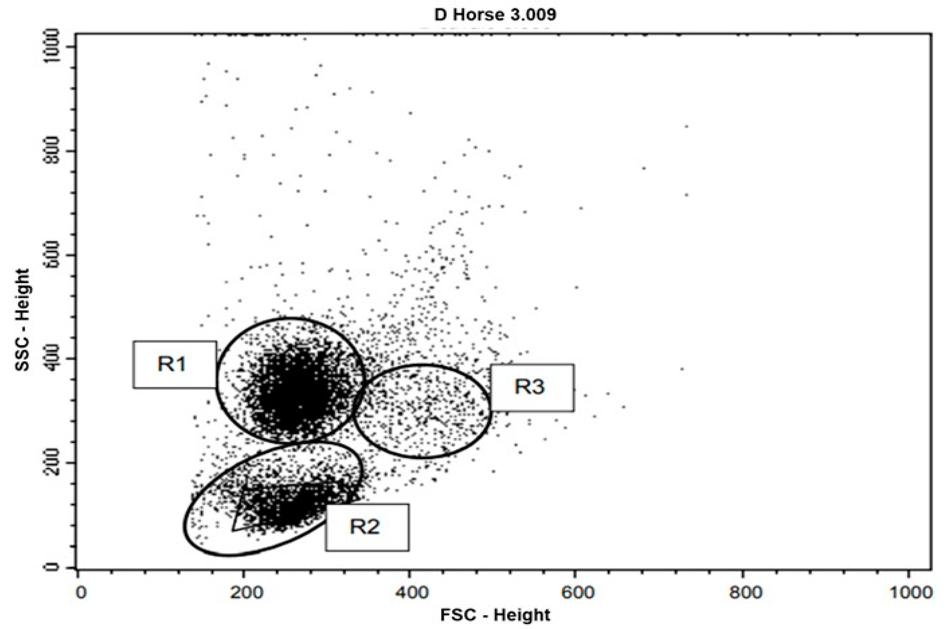 Animals 12 01203 g001