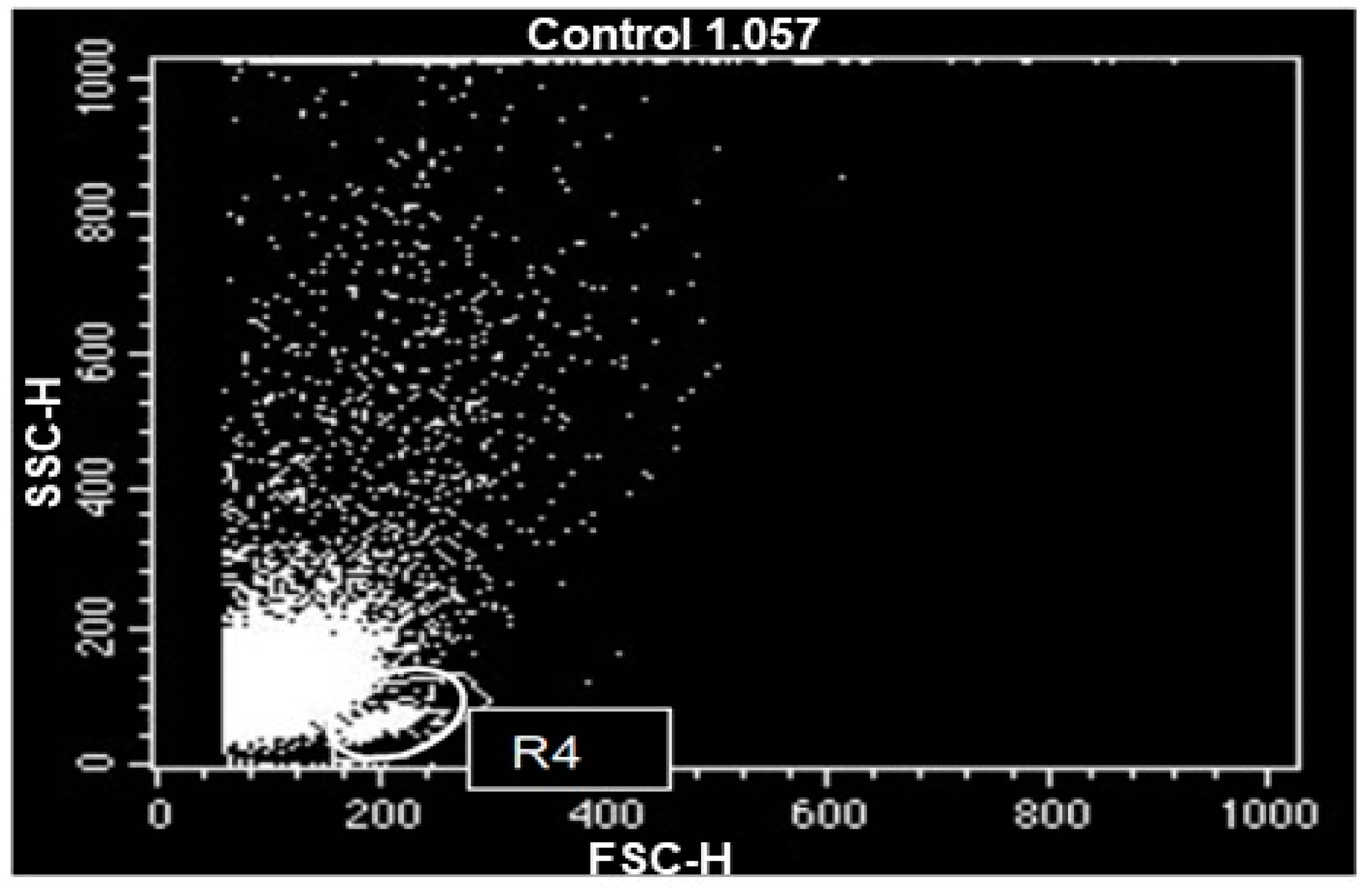 Animals 12 01203 g004