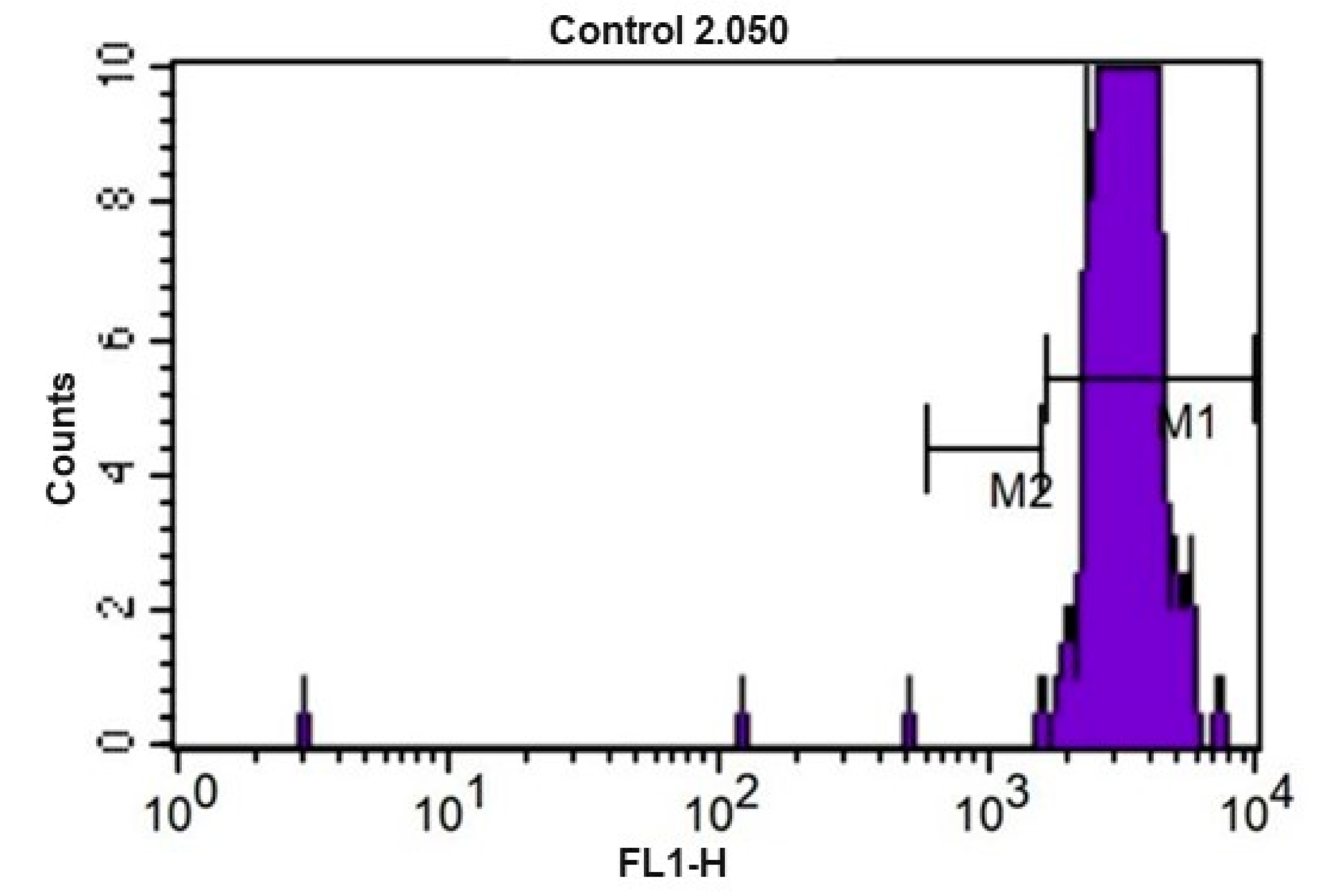 Animals 12 01203 g005