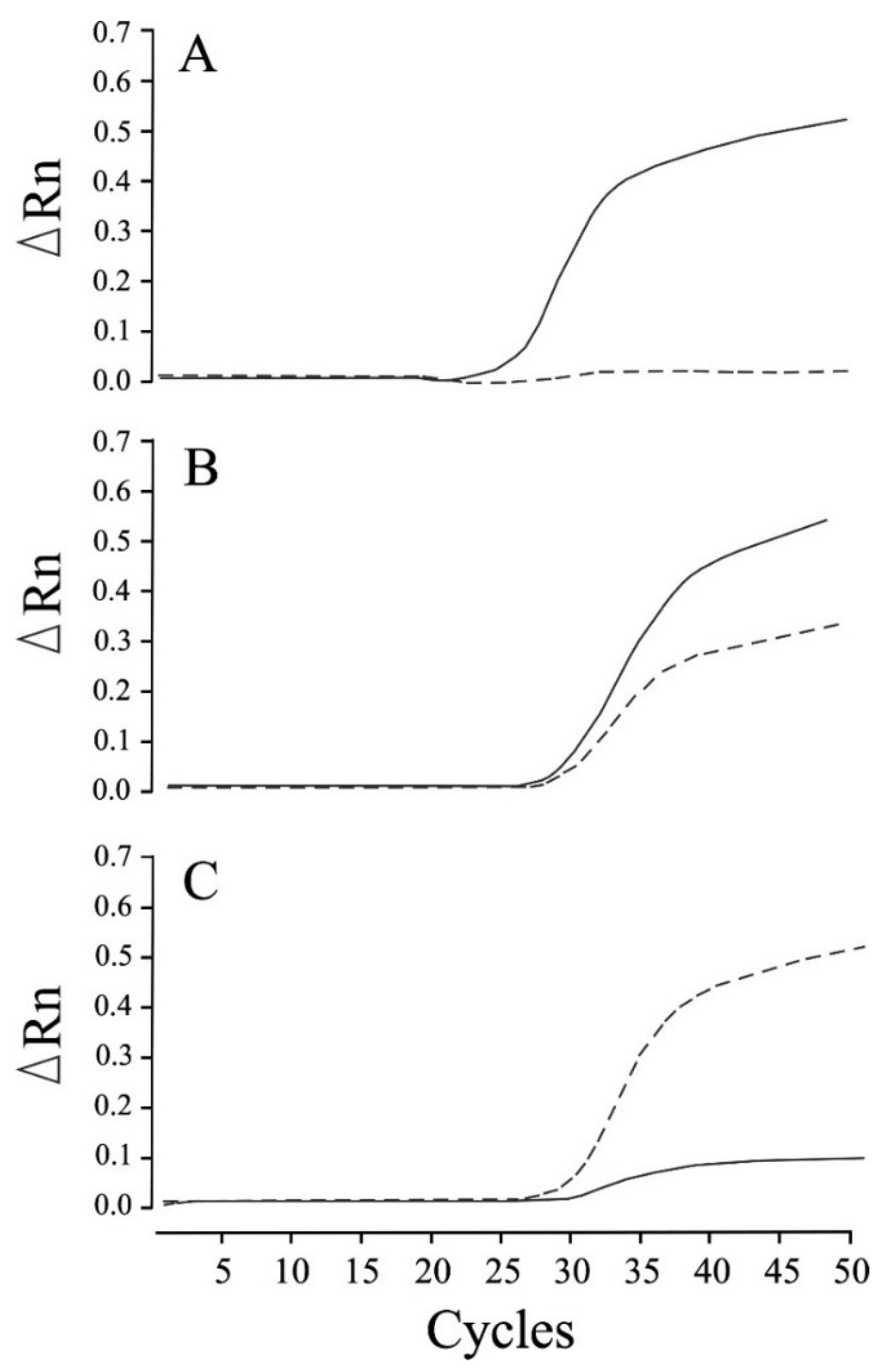 Animals 12 01210 g001