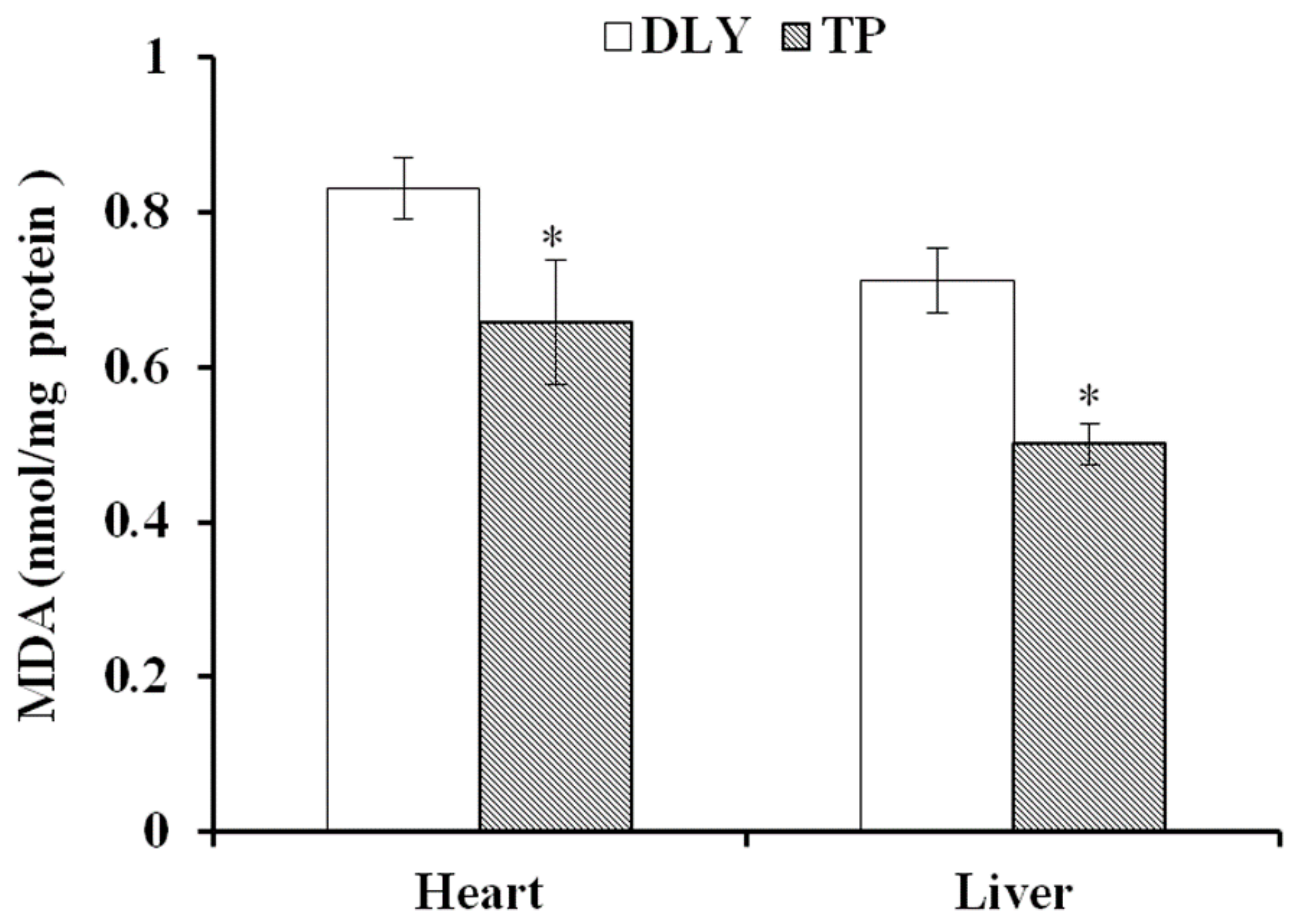 Animals 12 01219 g001