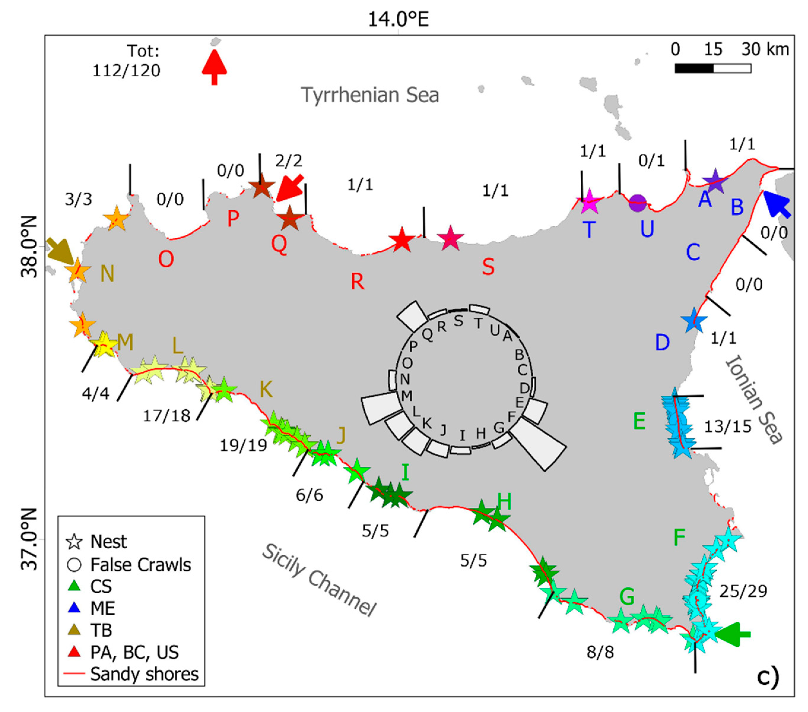 Animals 12 01221 g001b Animals 12 01221 g001b