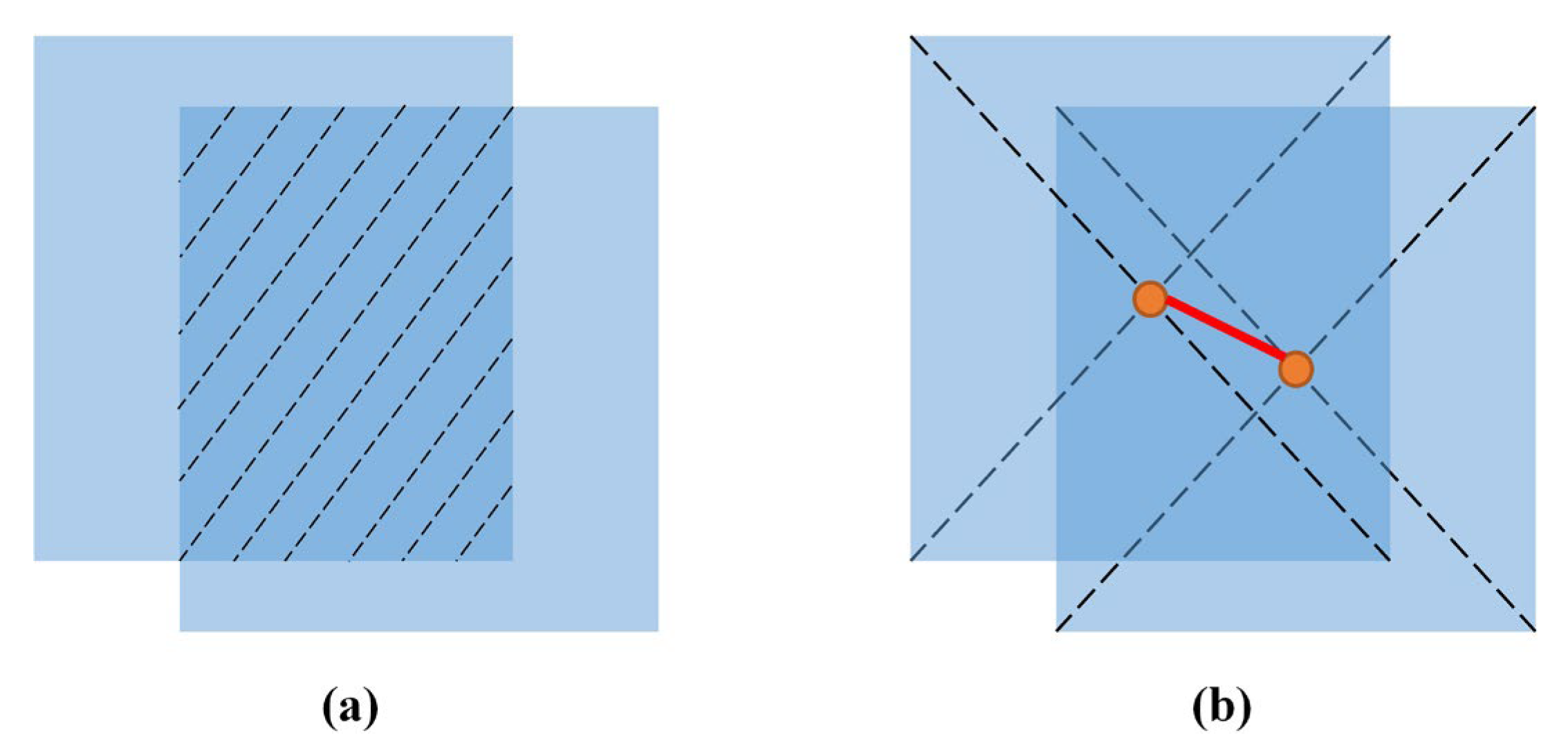 Animals 12 01223 g005 550