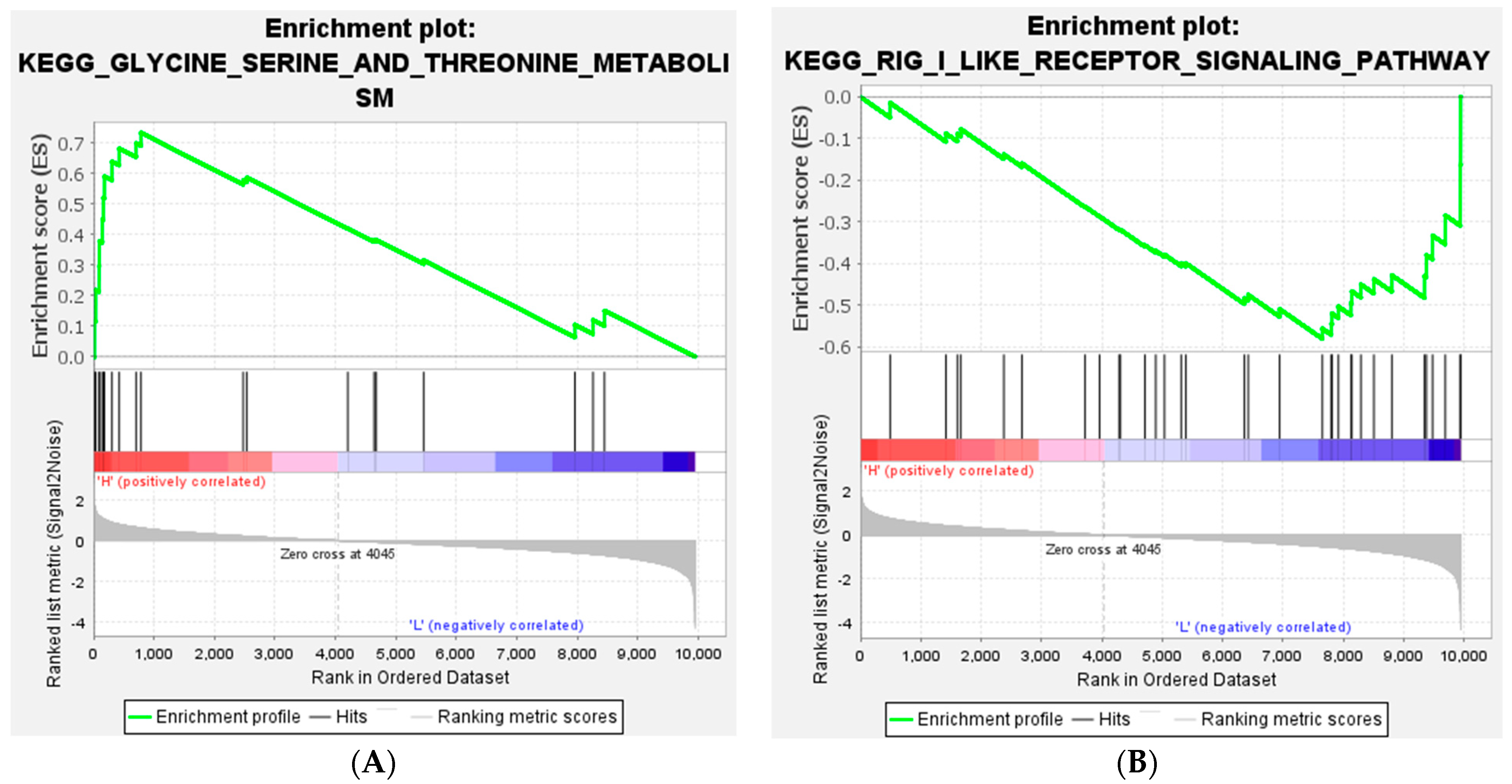 Animals 12 01240 g007