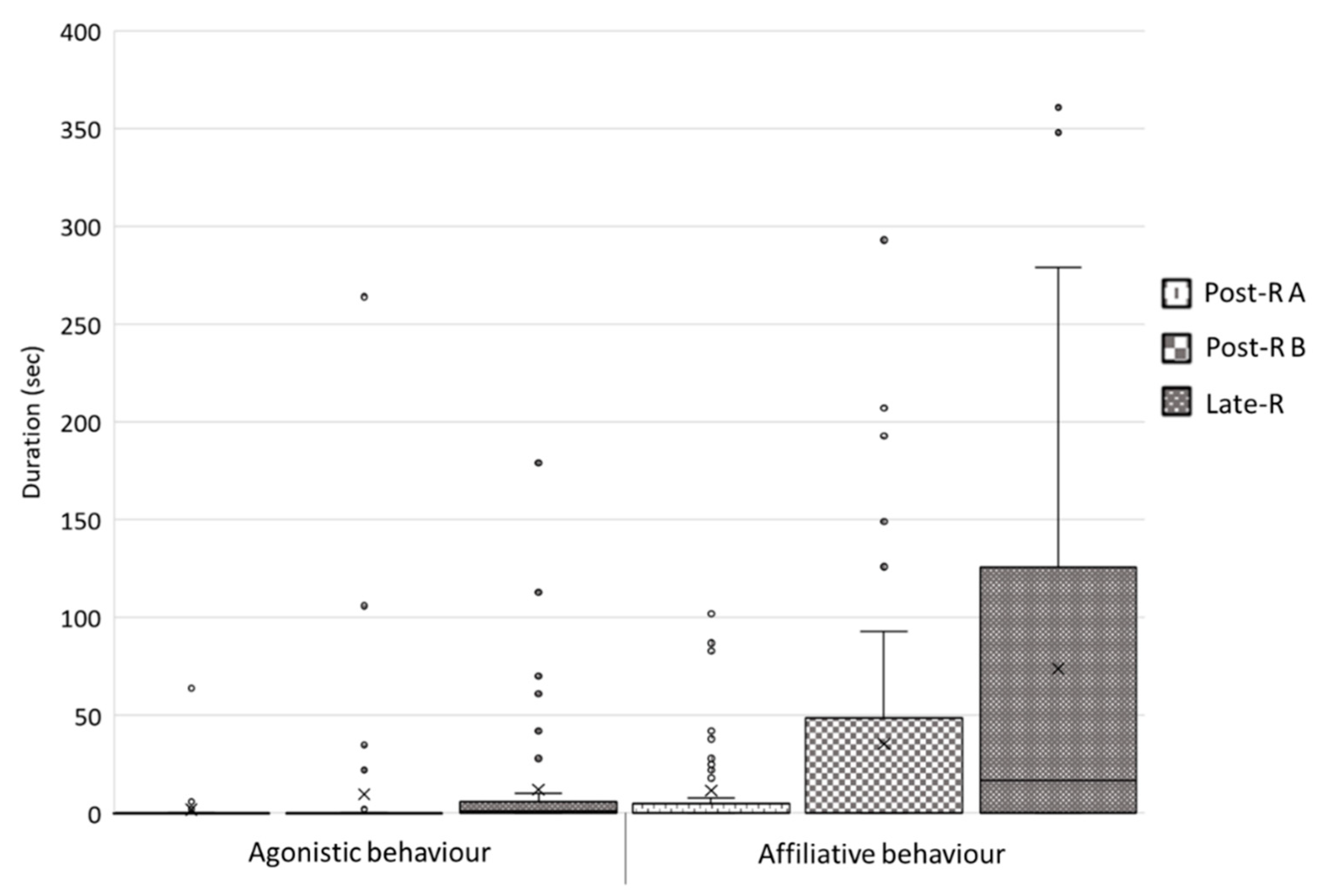 Animals 12 01302 g002