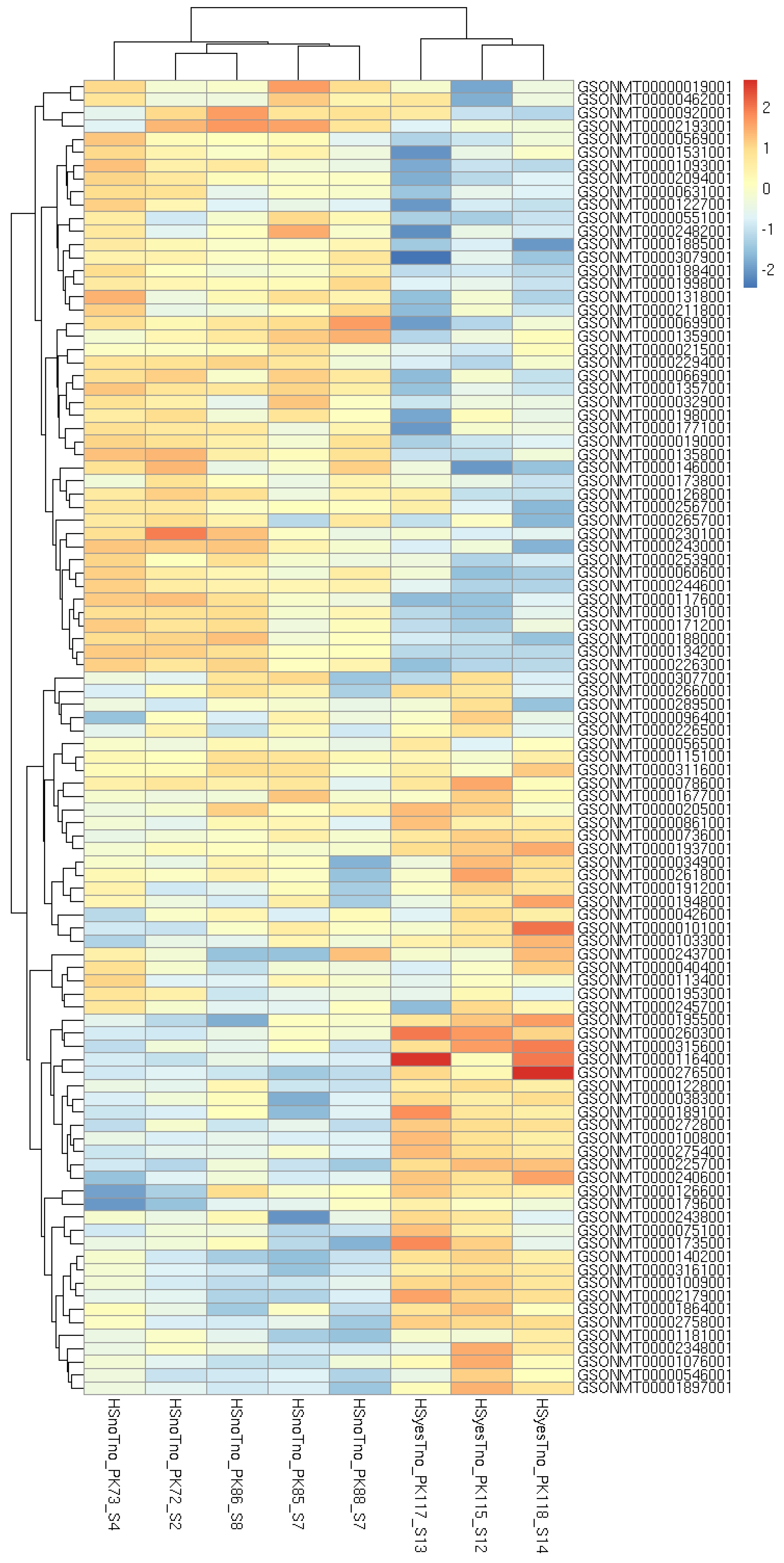 Animals 12 01321 g002 Animals 12 01321 g002