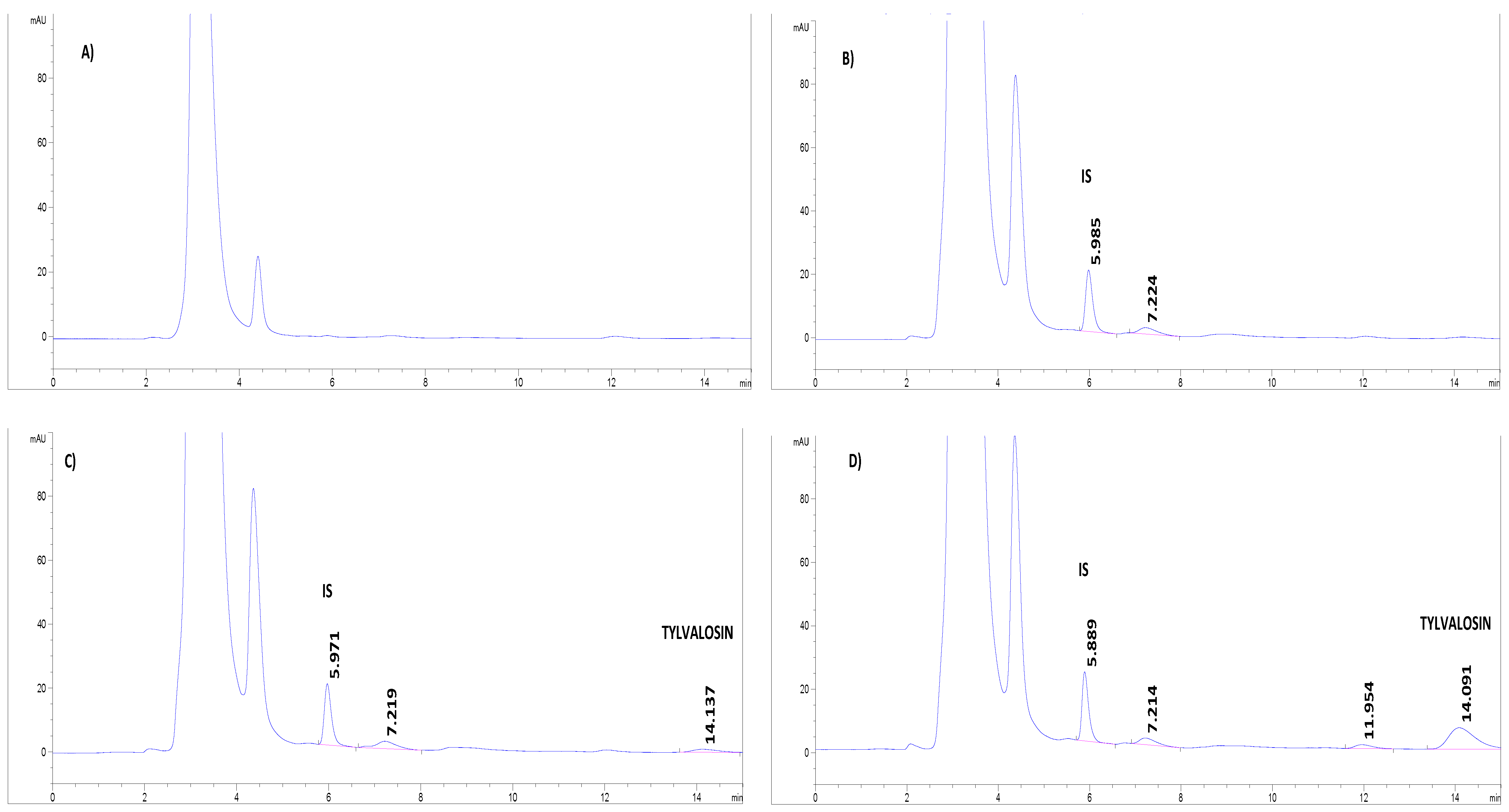 Animals 12 01385 g001 Animals 12 01385 g001
