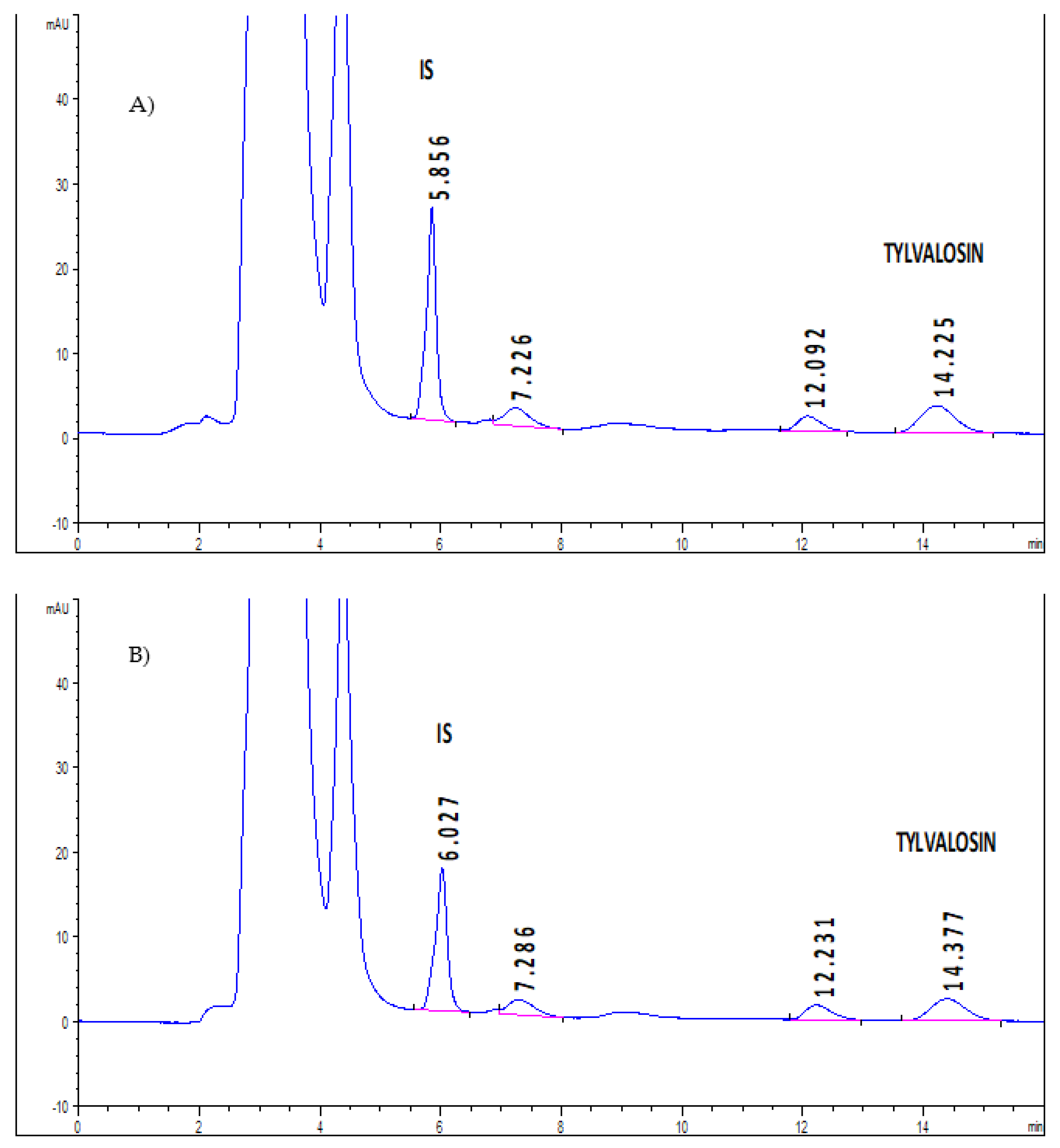 Animals 12 01385 g004 Animals 12 01385 g004