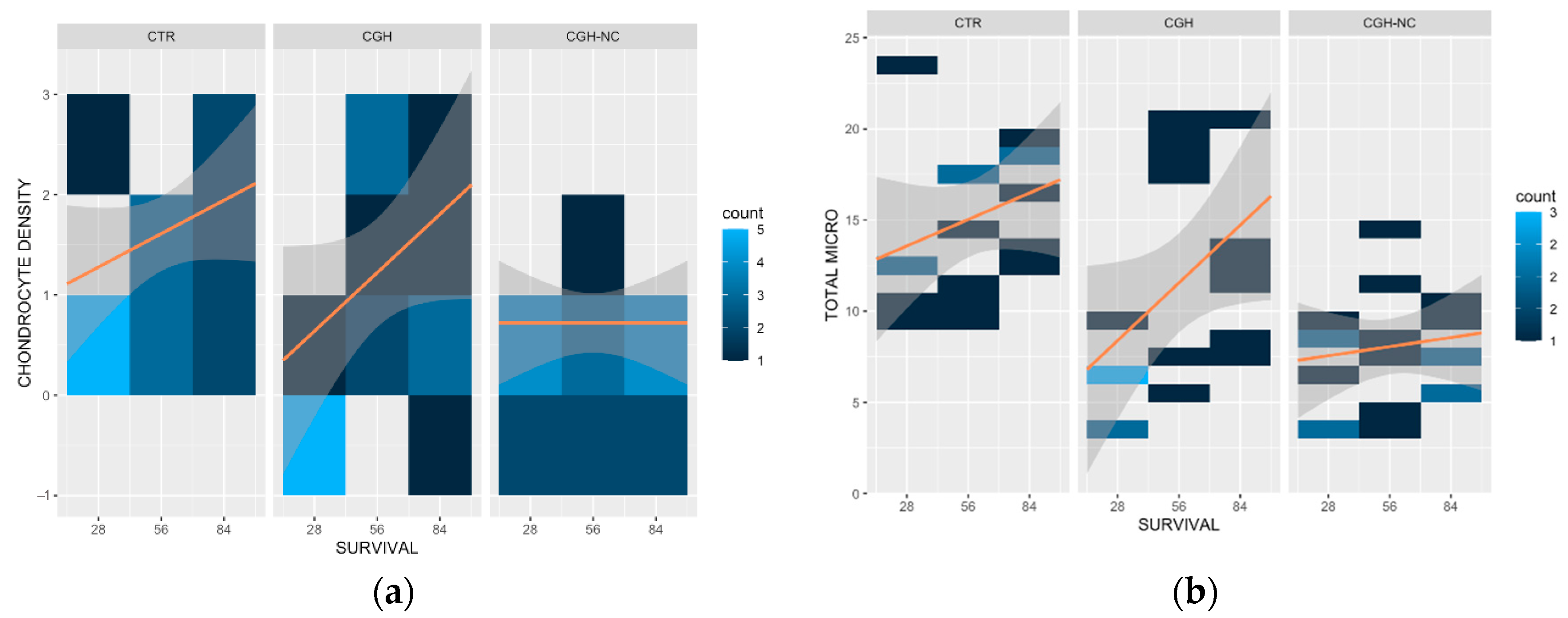 Animals 12 01401 g004
